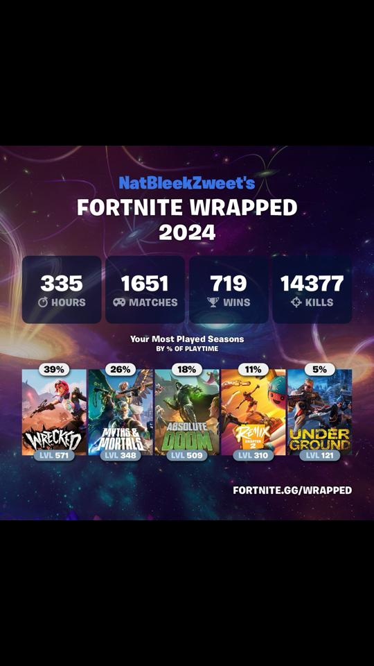 @NatBleekZweet