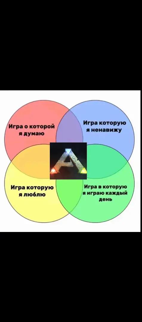 @ARK_SE