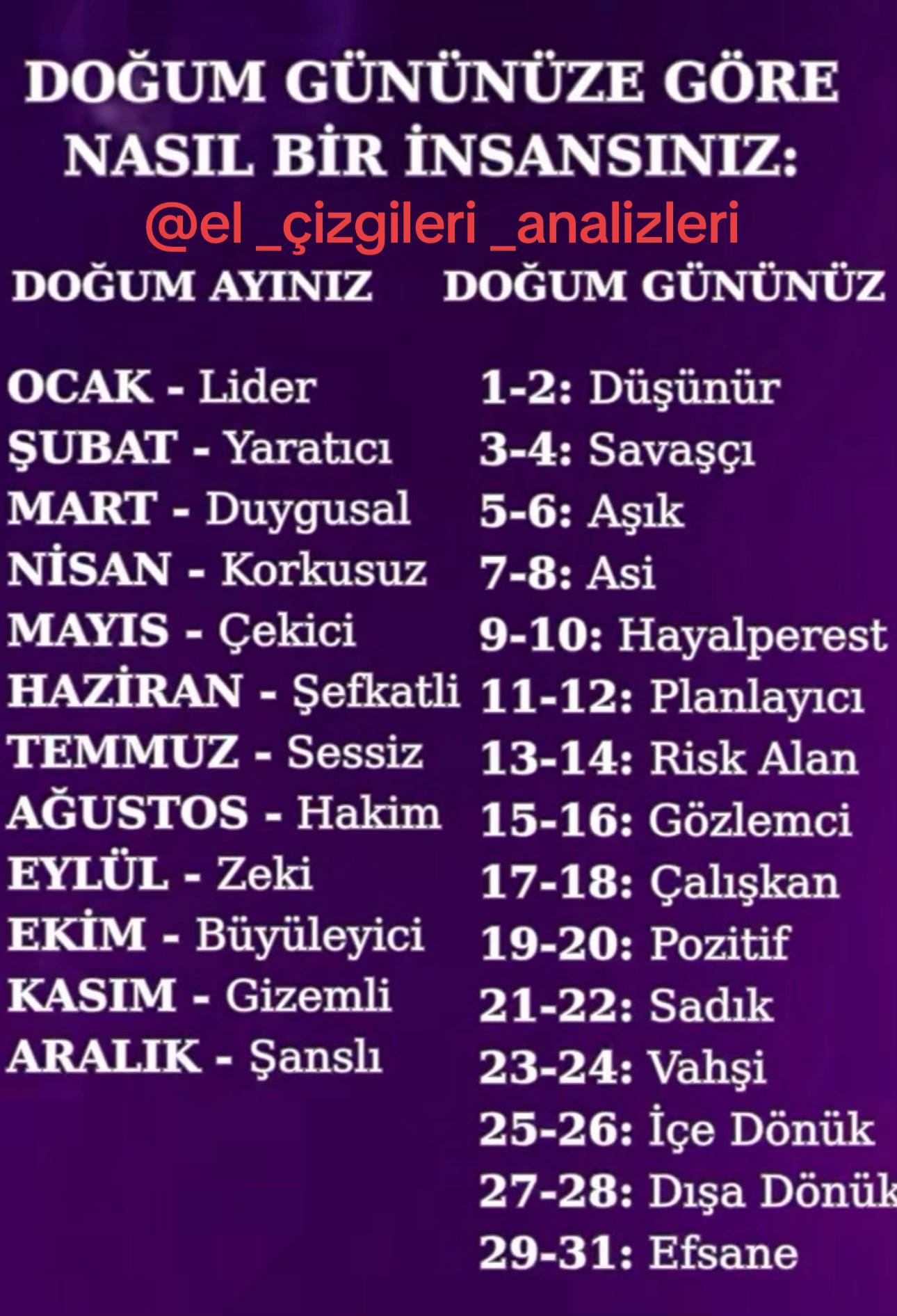 @Fizyomonist .Berk