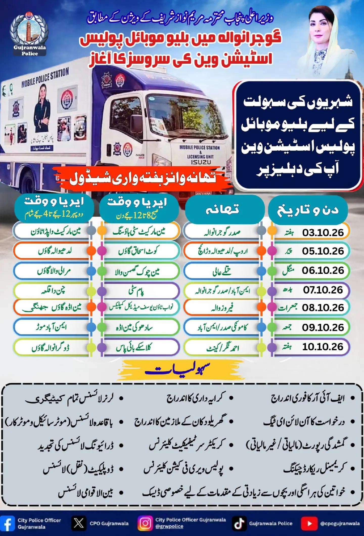 @Gujranwala Police Official