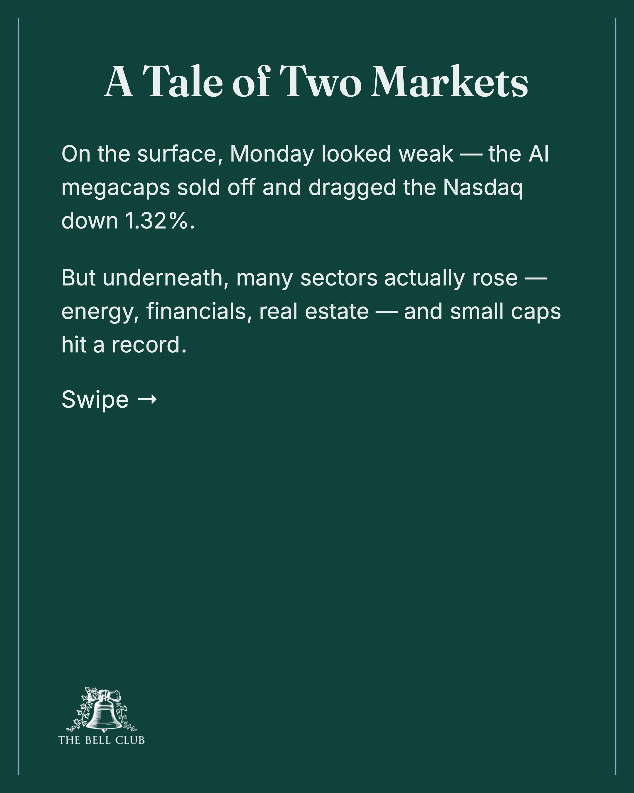 @Kristen Zisek | Market Updates