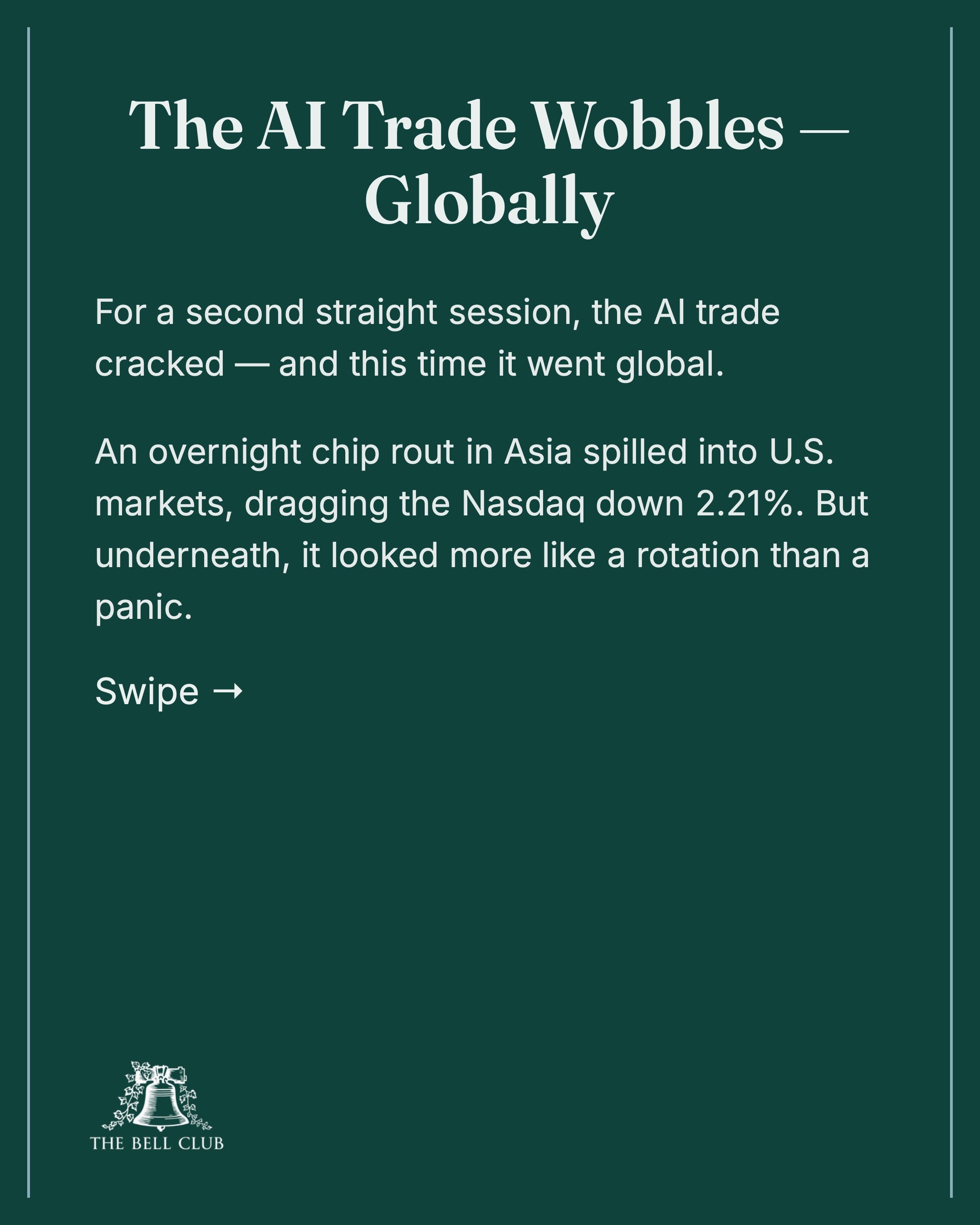 @Kristen Zisek | Market Updates