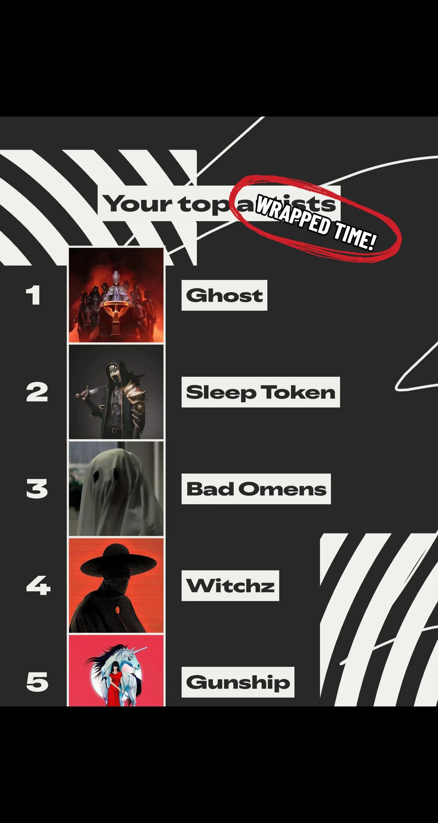 @✨️ Hαzу Gнσυℓєттє ✨️