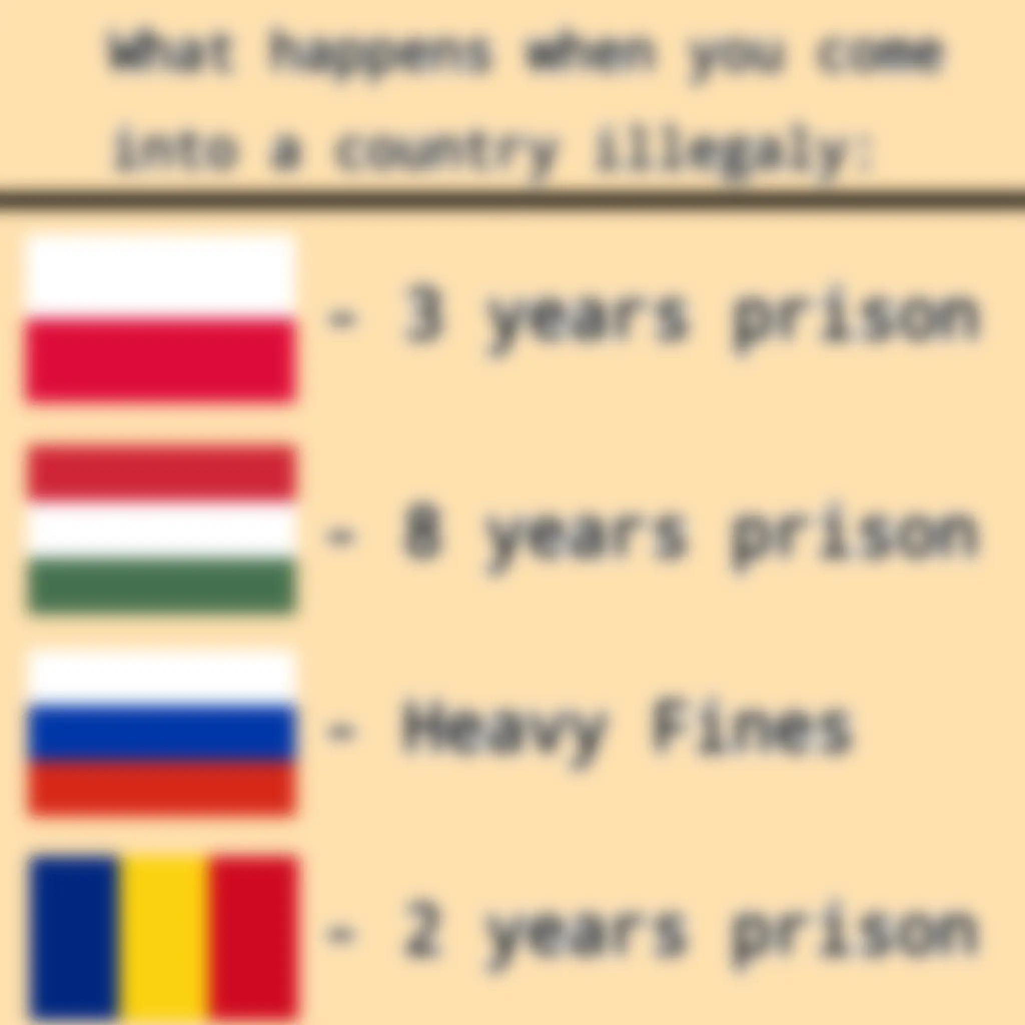 @🇵🇱 Polish Mapper 🇵🇱
