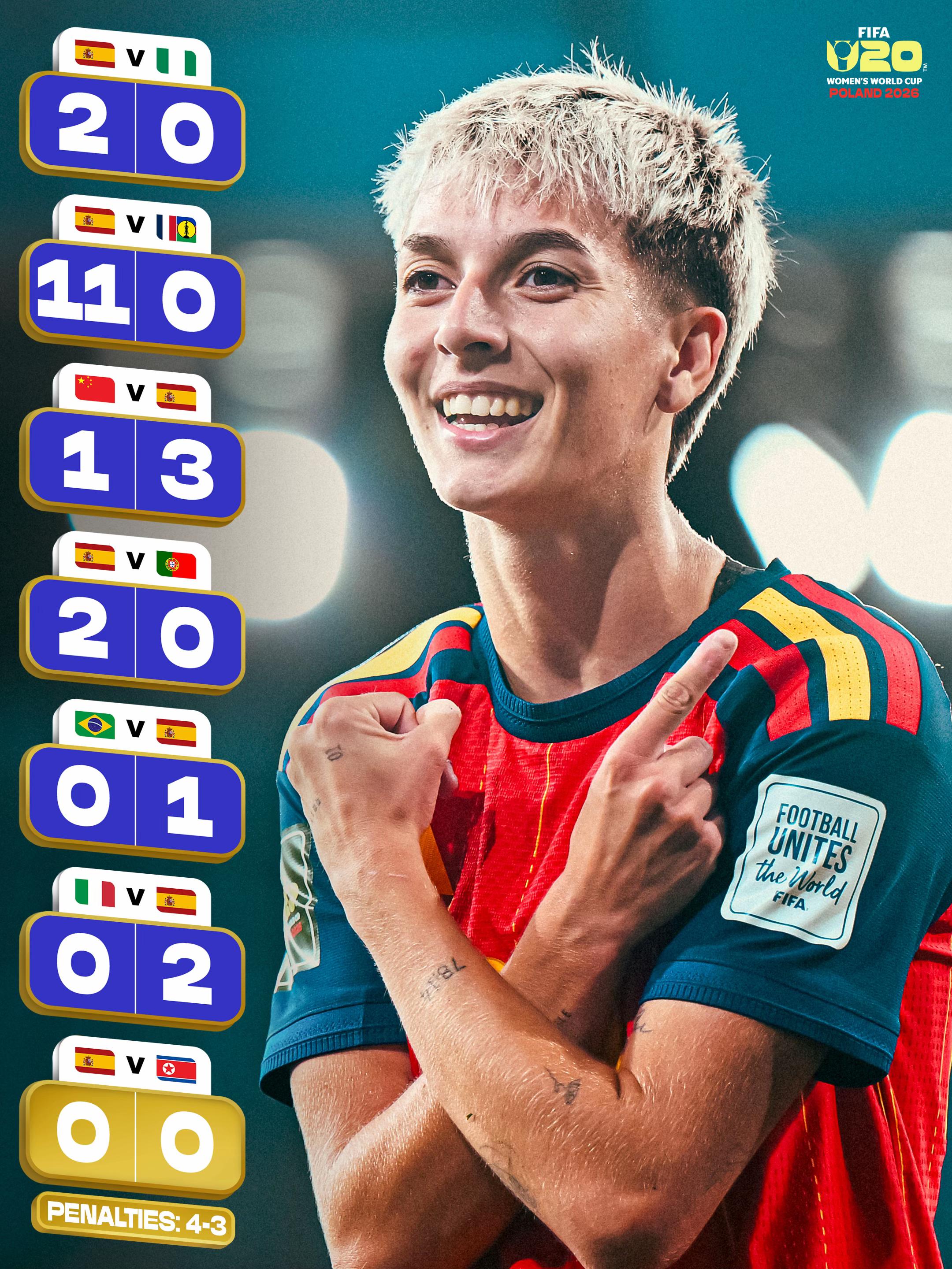 @FIFA Women’s World Cup