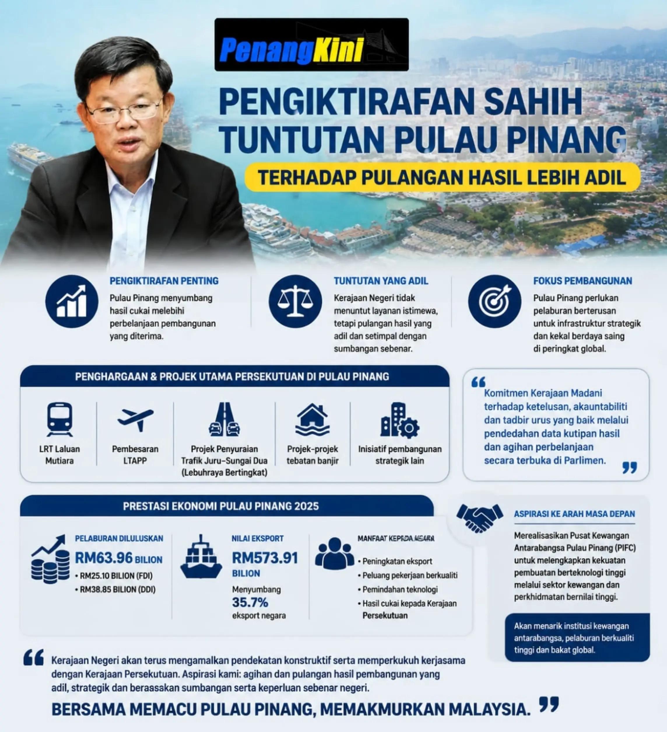 @Penang Kini