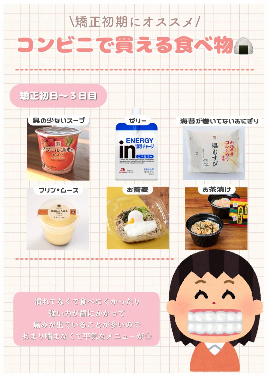 @新宿南口矯正歯科