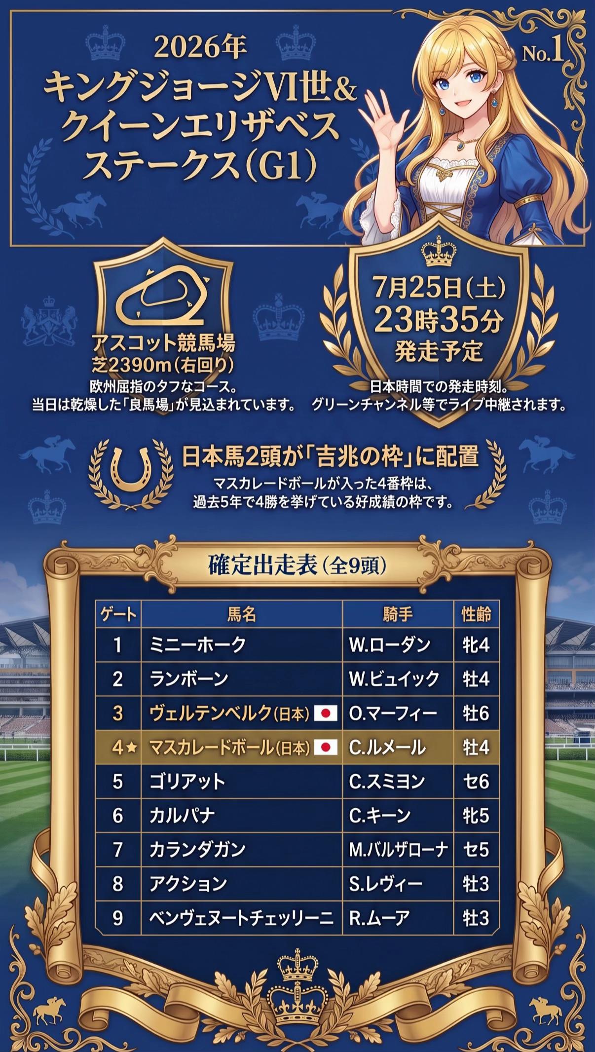 @トッパー隊長