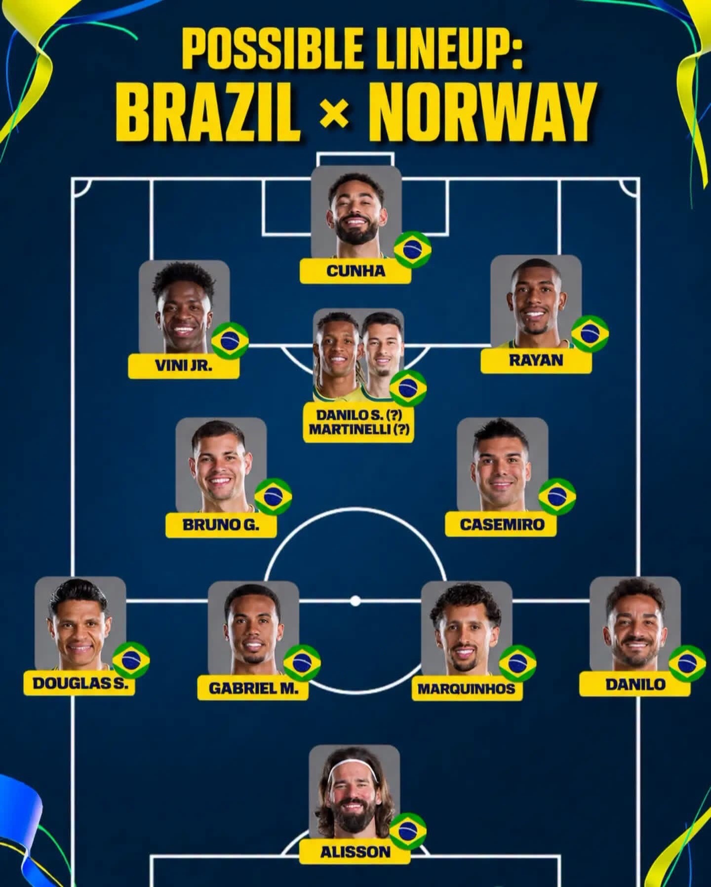 @brazi307