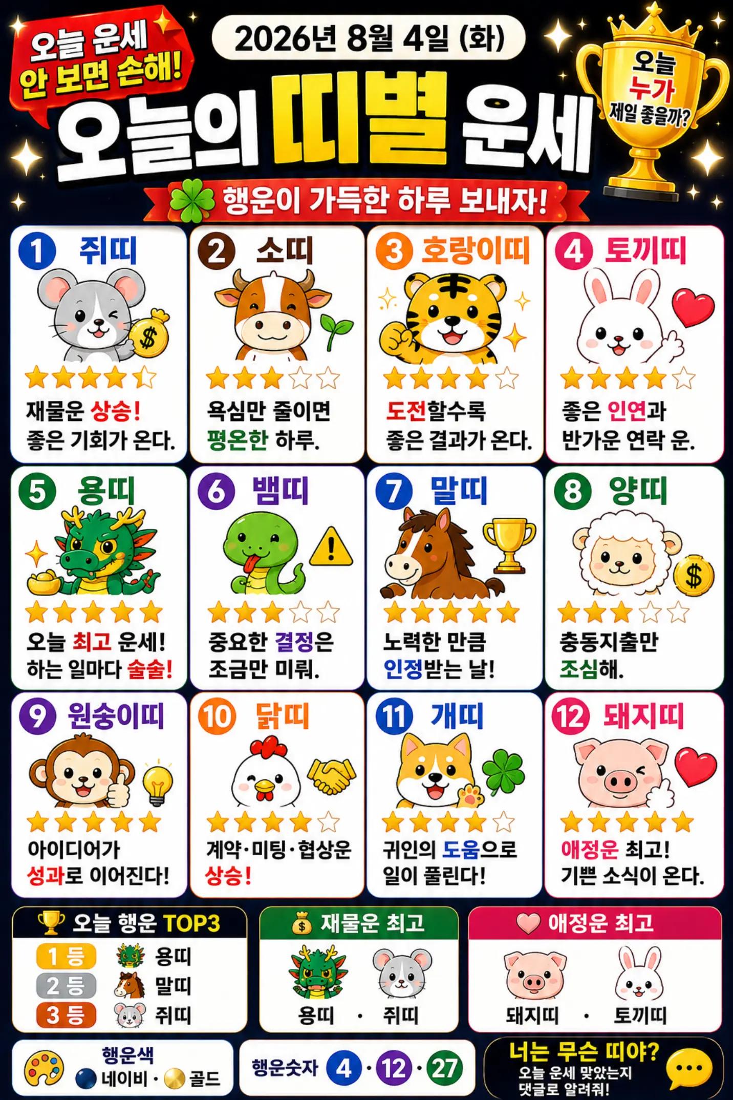@사주명리연구소 | 사주상담