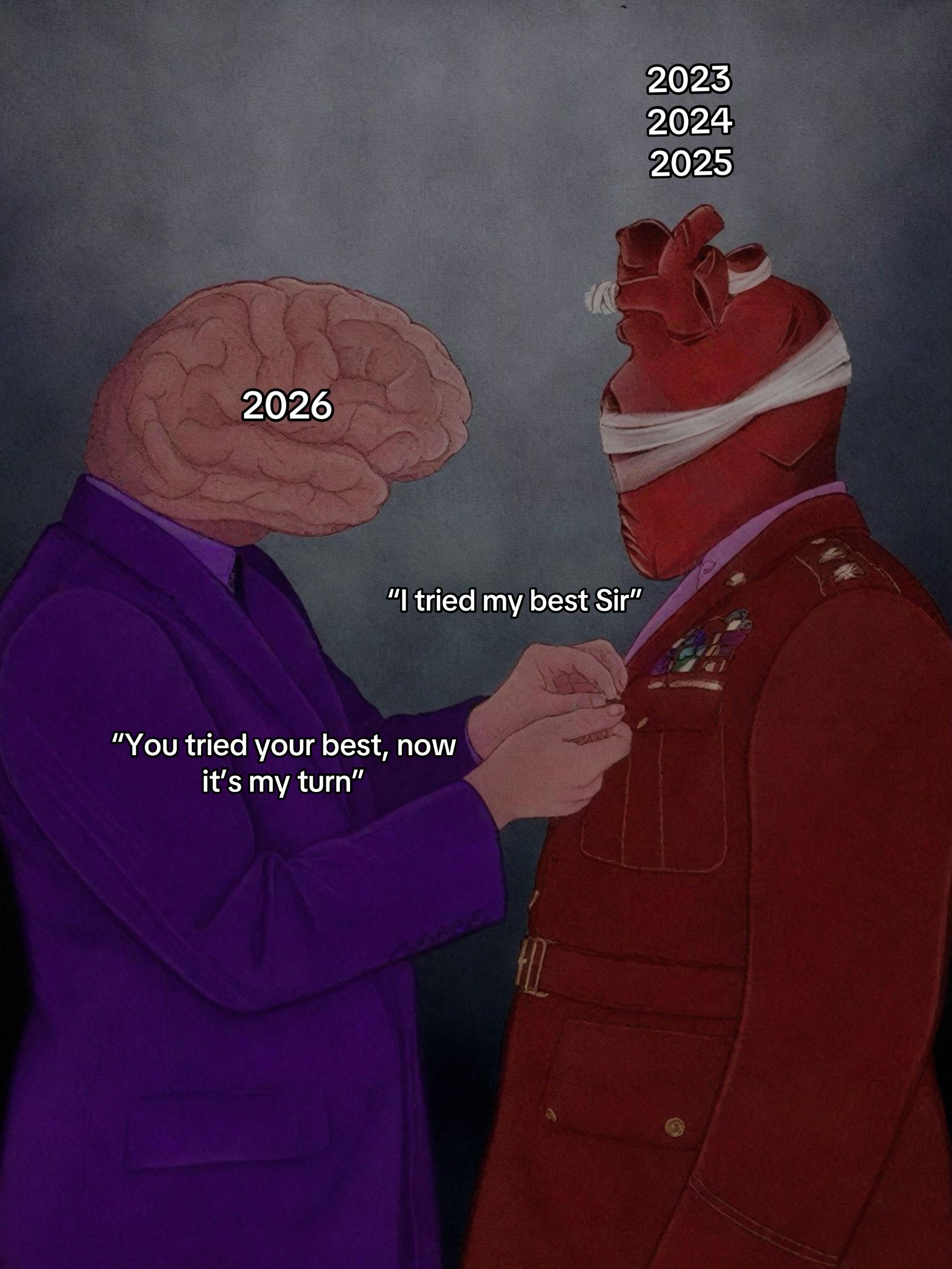 @Motivation