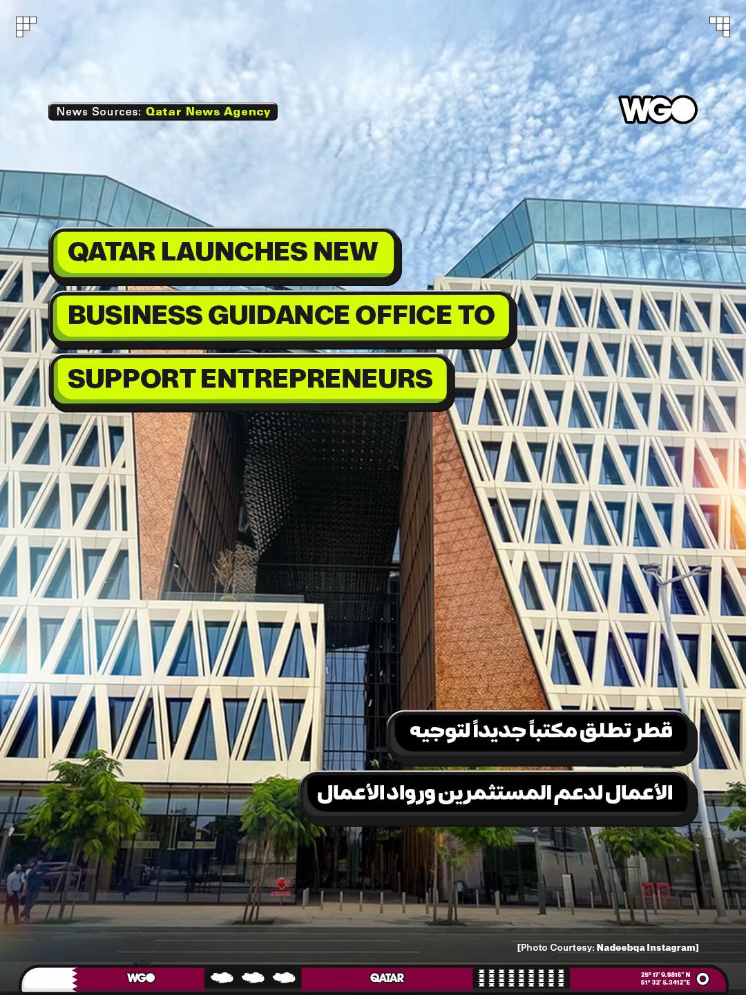 @What’s Goin On Qatar