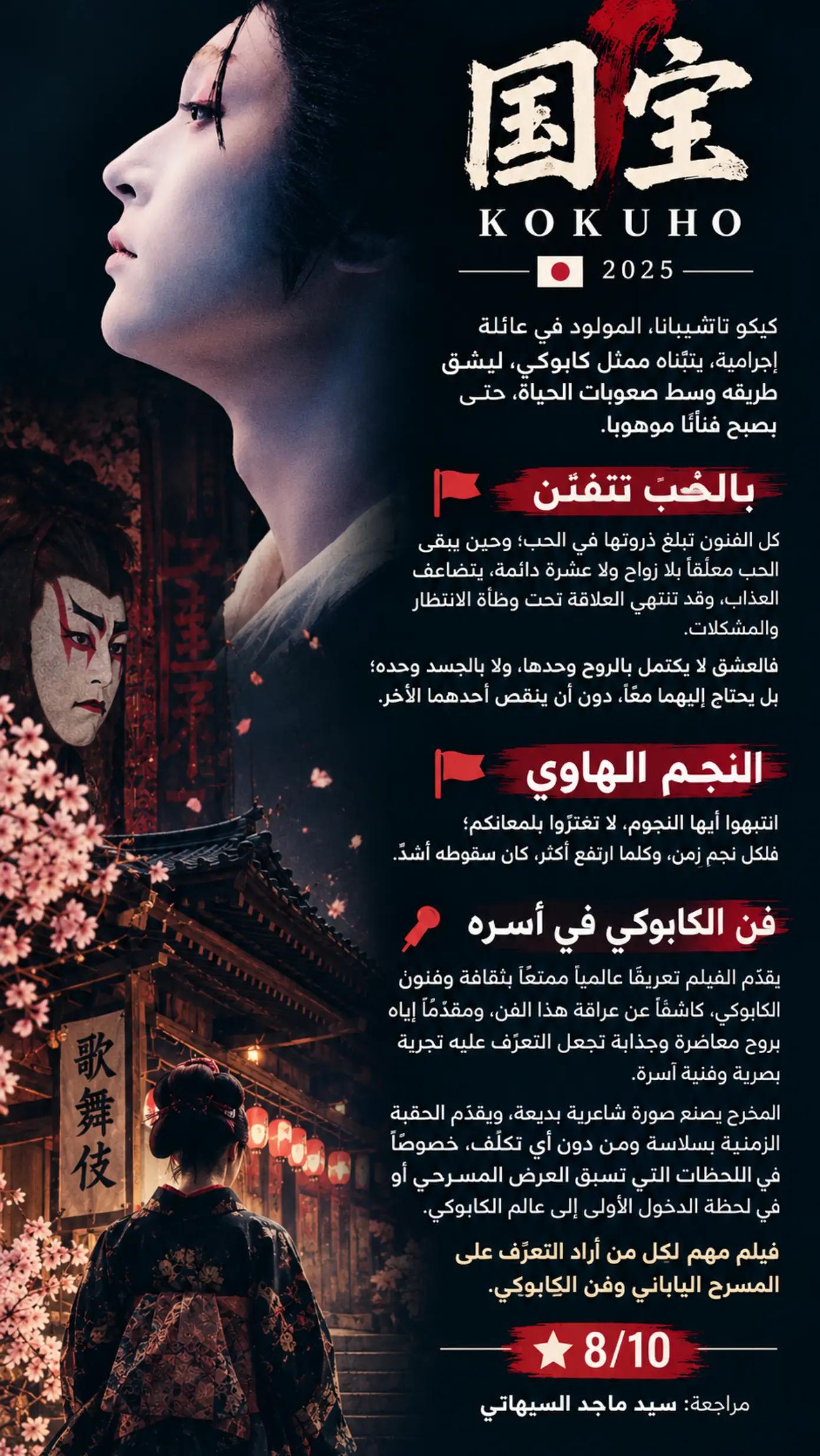 @سيد ماجد السيهاتي