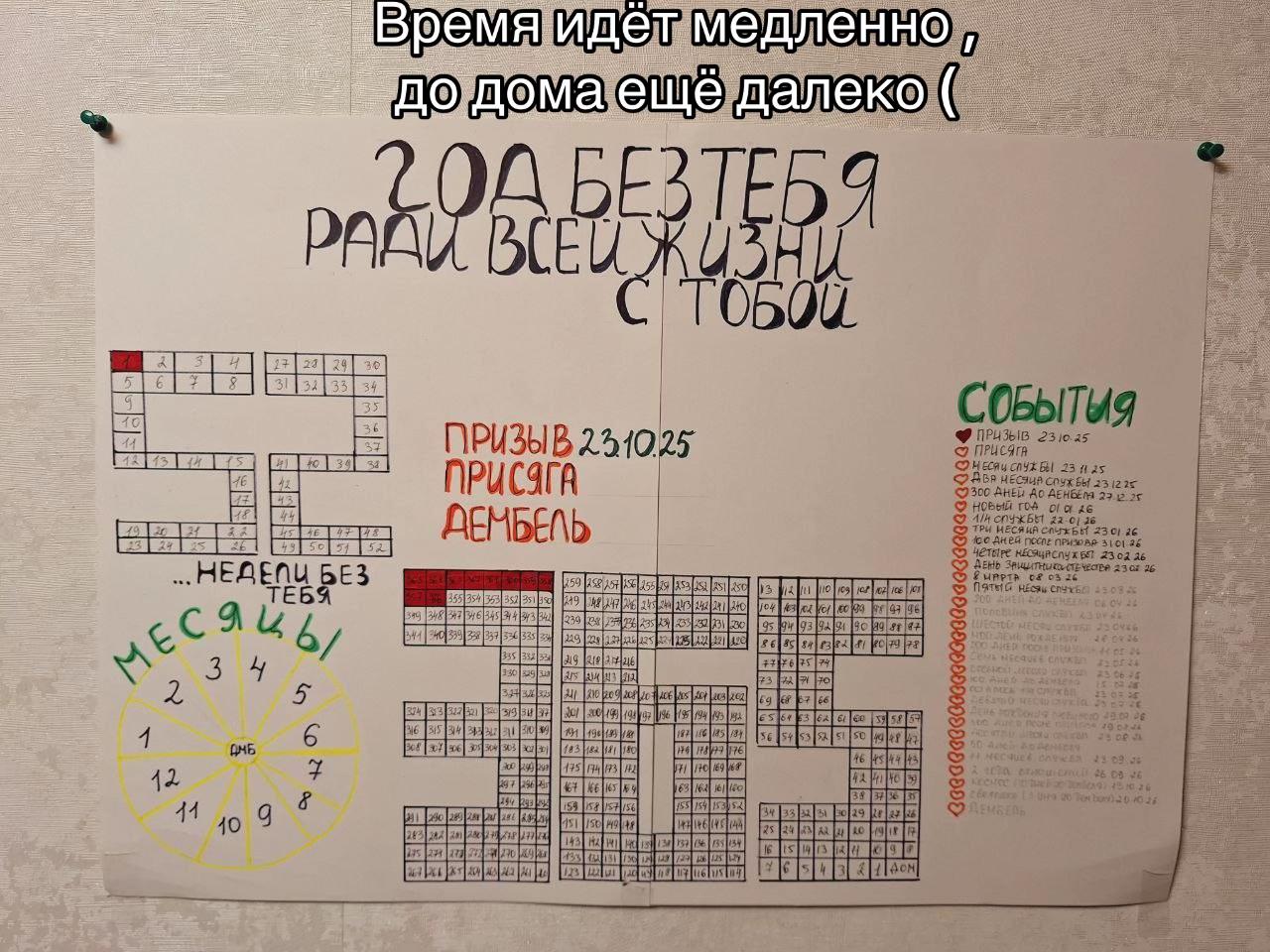 @ТГК : |ТА САМАЯ|