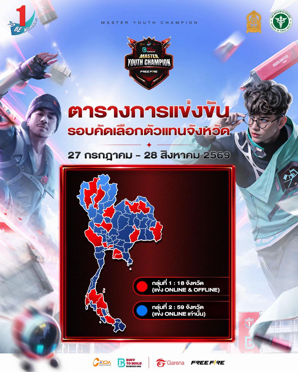 @Garena Free Fire TH