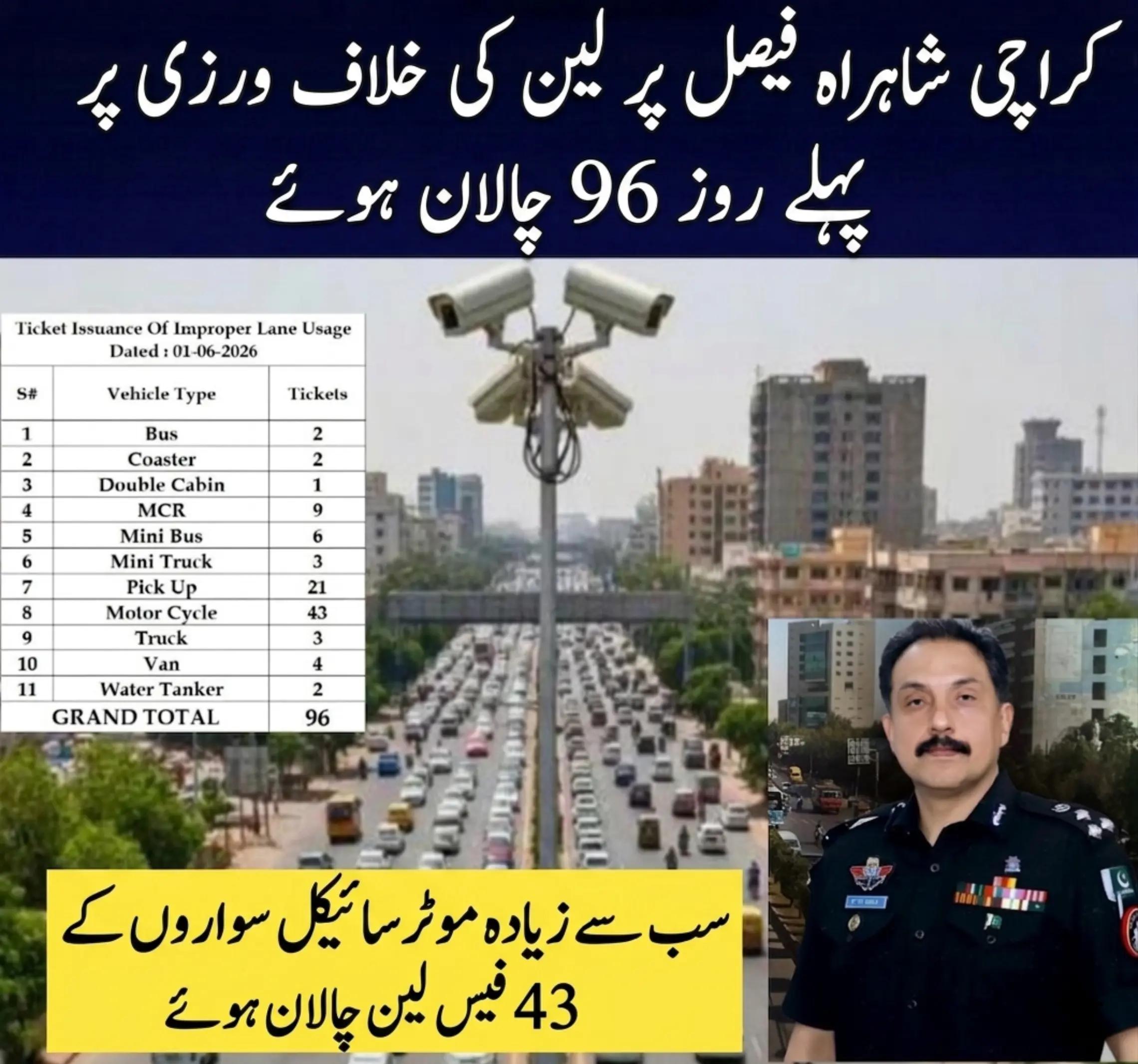 @sumair jamil346 @sumi