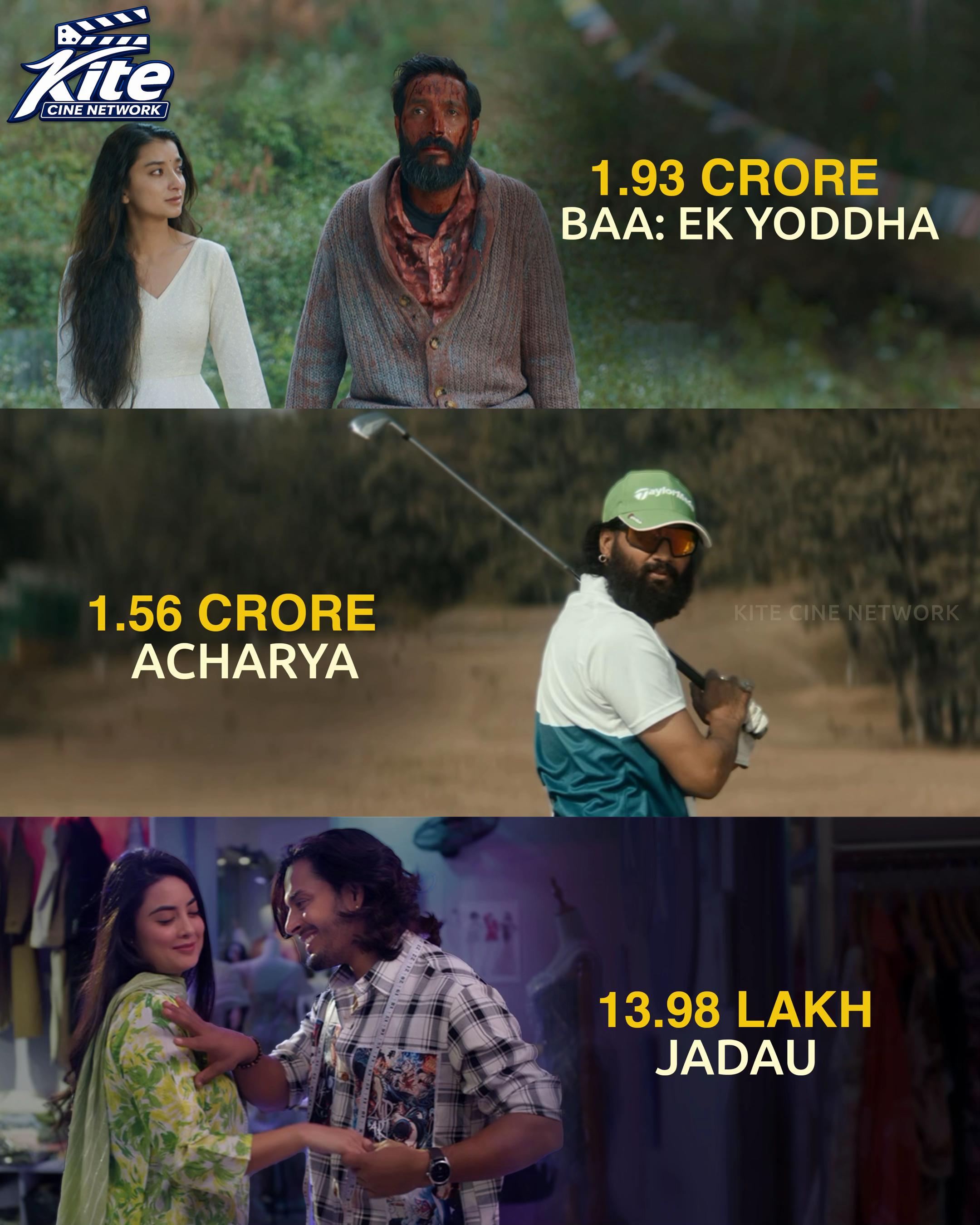 @Kite Cine Network