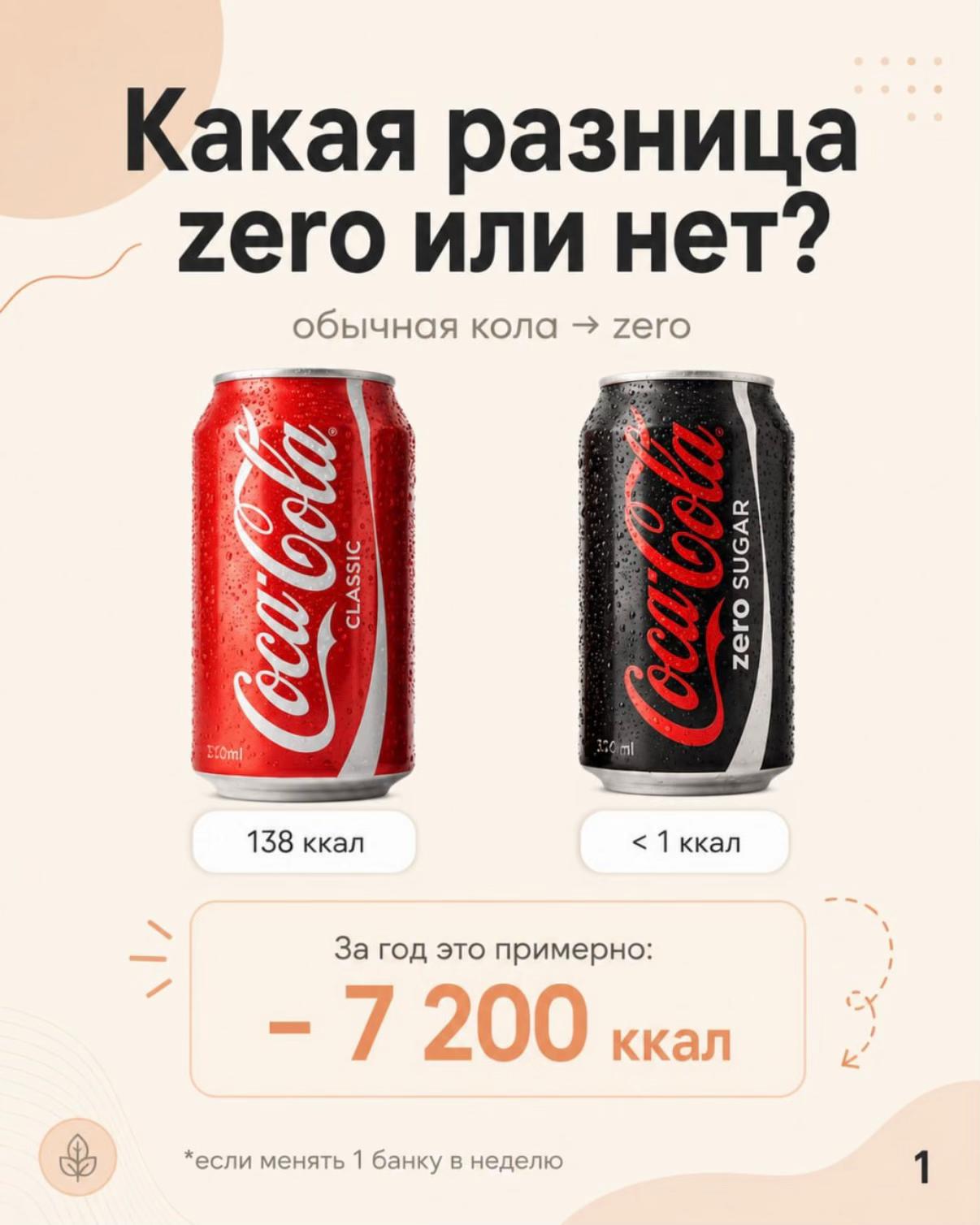 @тг с рецептами: @ksennkf
