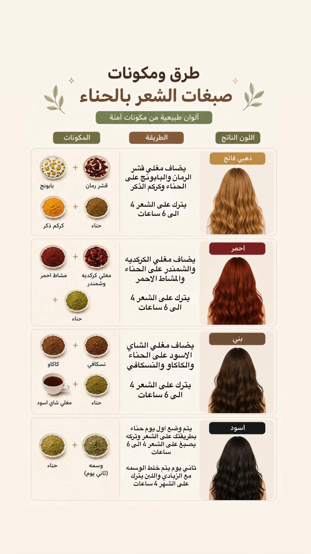 @سدر حناء مشاط نينال 🌷
