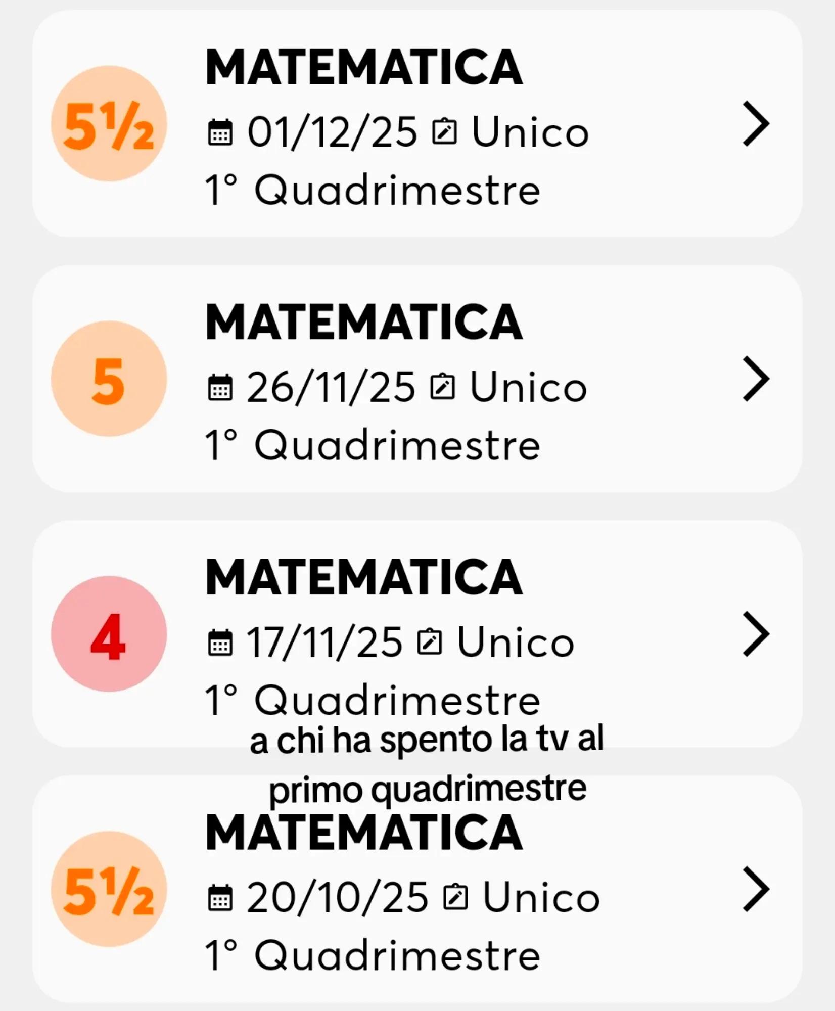 @anonimo