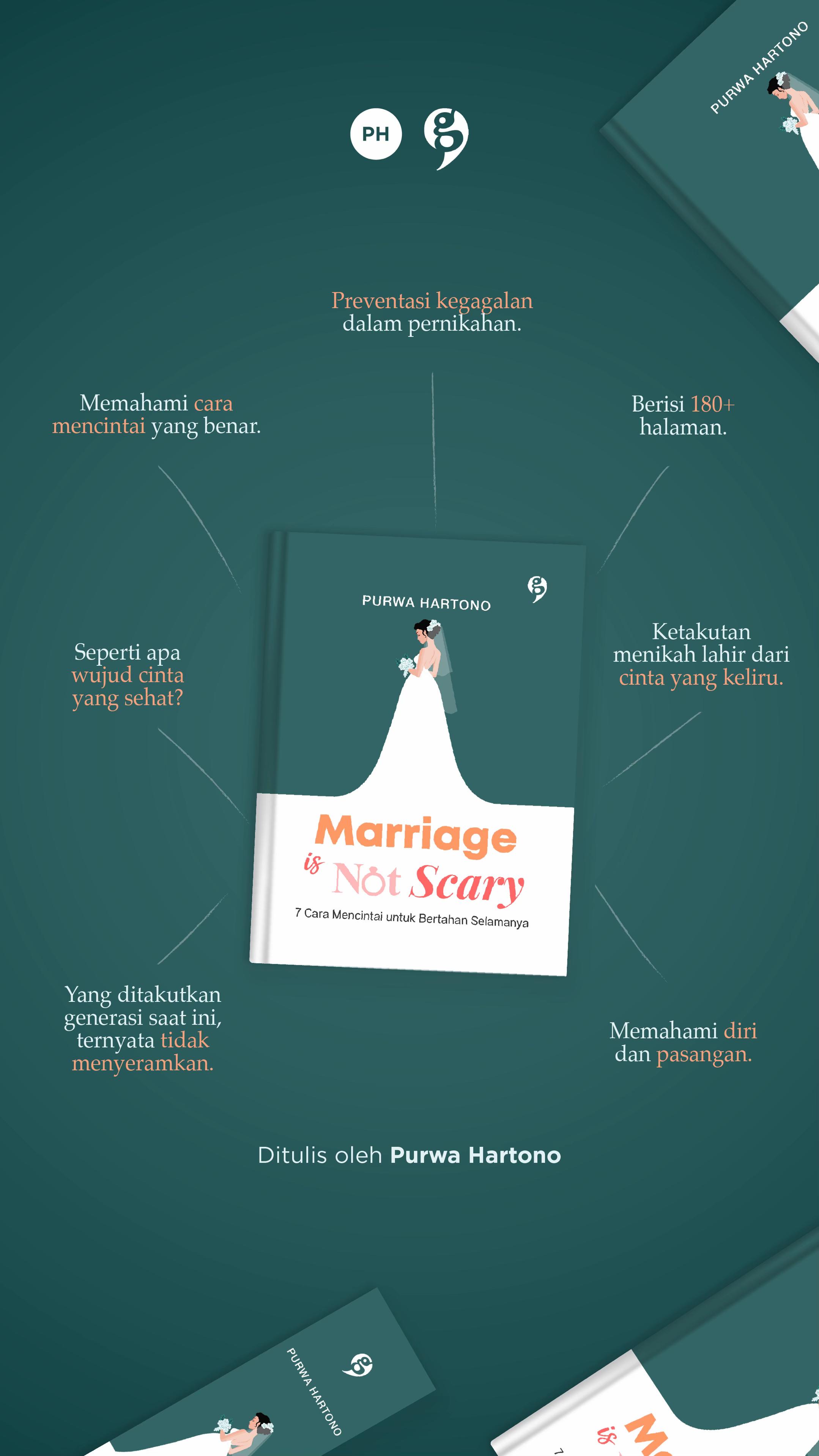 @Purwahartono