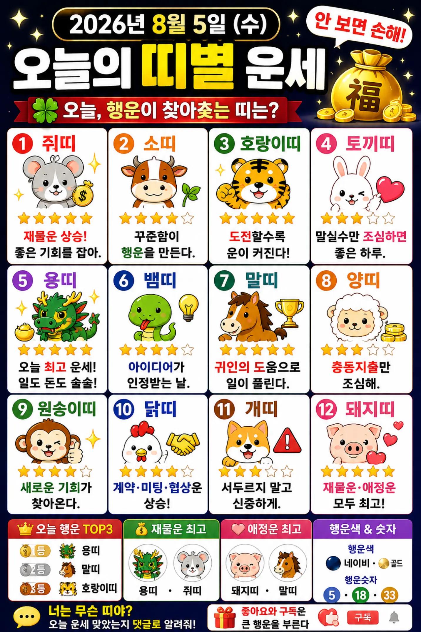 @사주명리연구소 | 사주상담