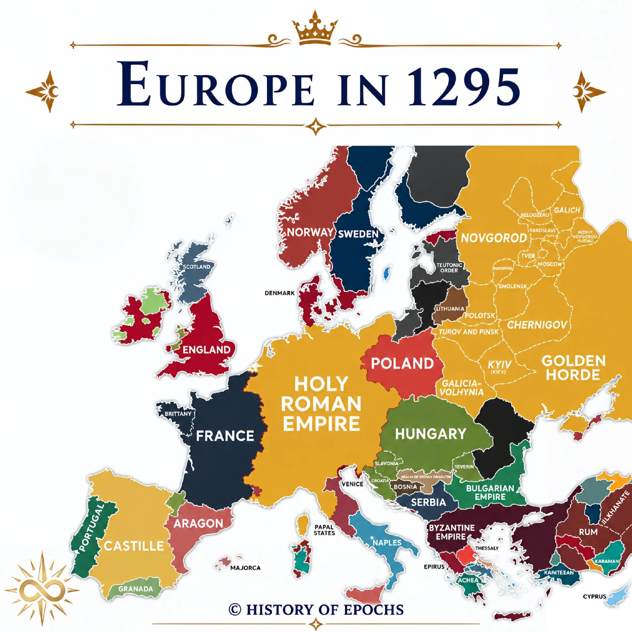 @History of Epochs