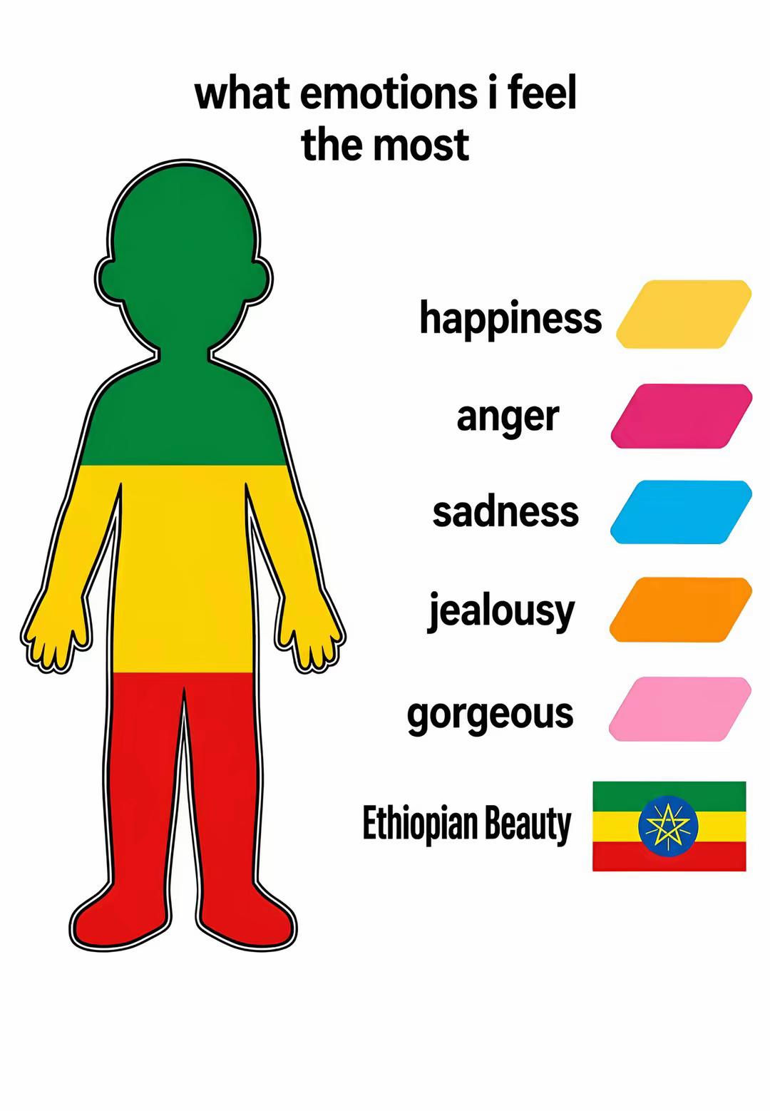 @𝗧𝗘𝗖𝗛𝗡𝗢𝗟𝗢𝗚𝗜𝗔.