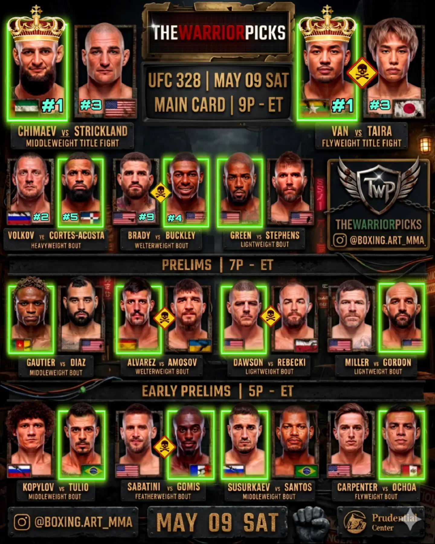 @ThewarriorPicks
