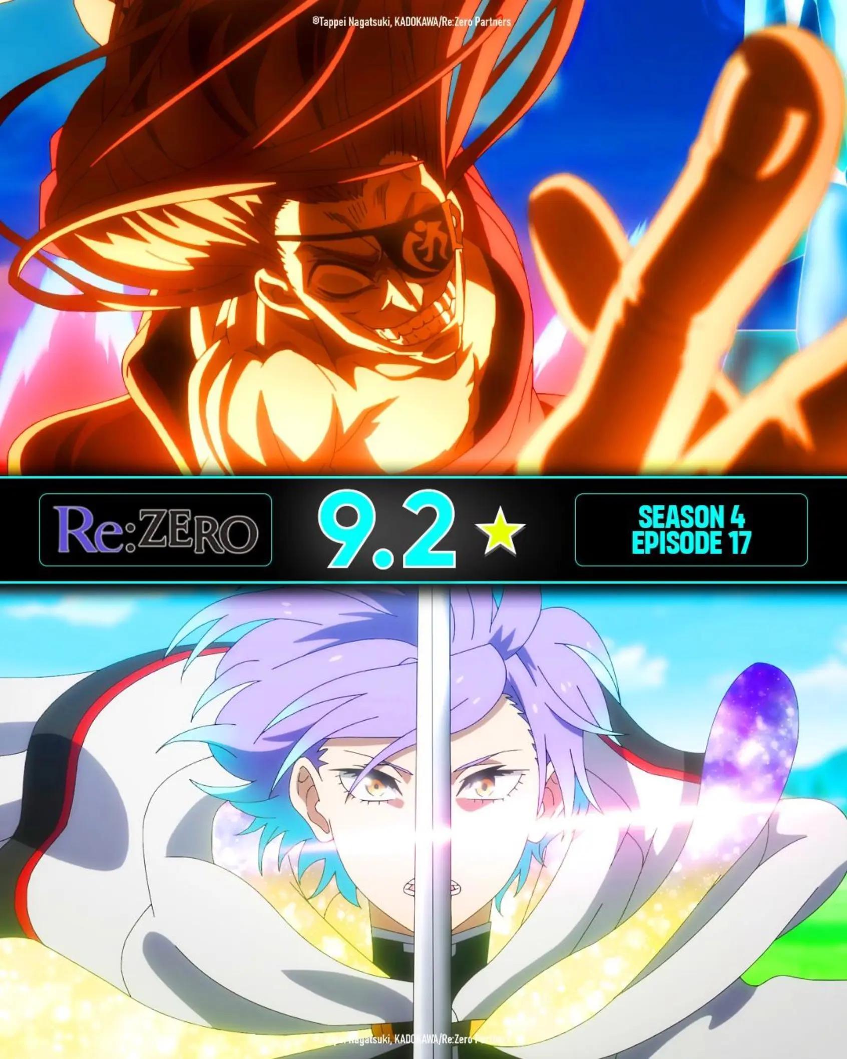 @Anime DomainX | Anime News