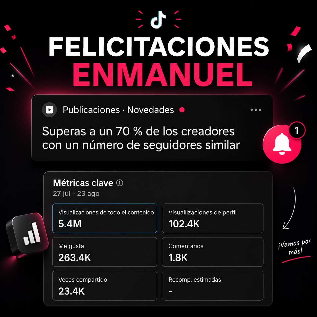 @Enmanuel