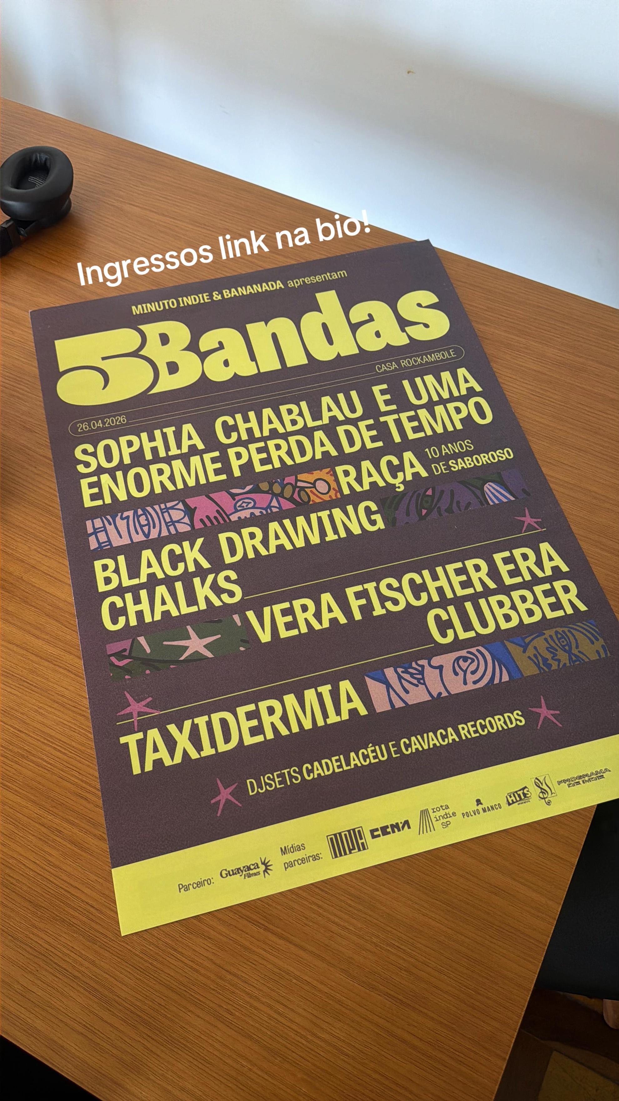 @Minuto Indie