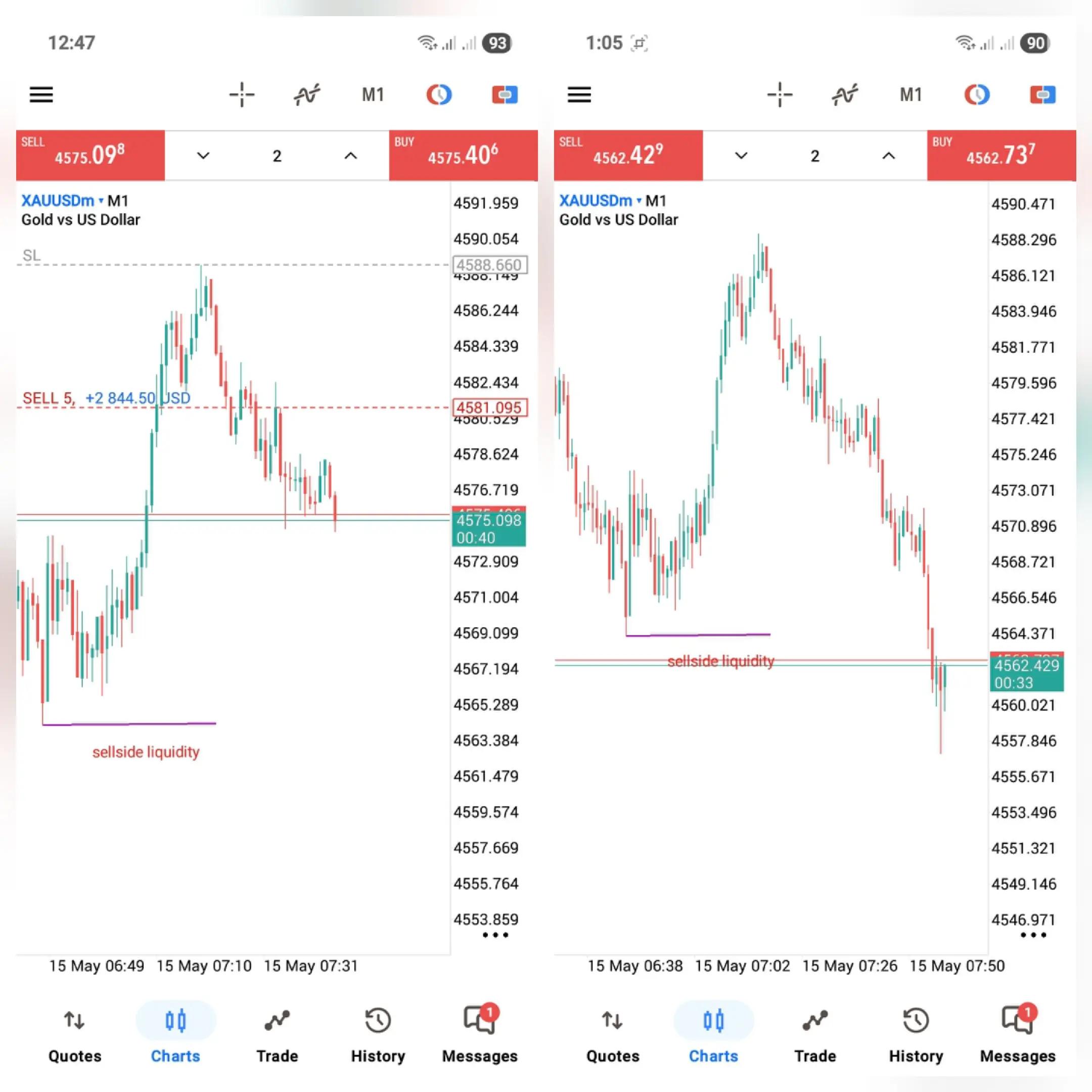 @ALGO TRADERS
