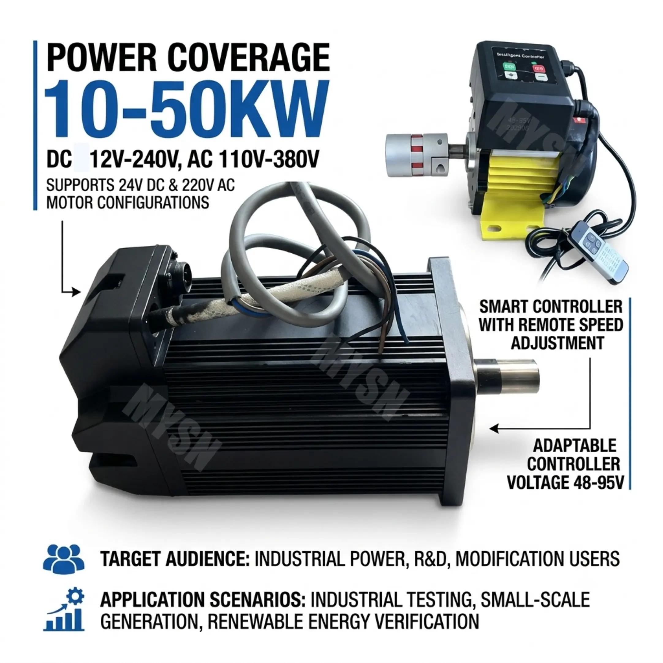 @FEG Energy Generator