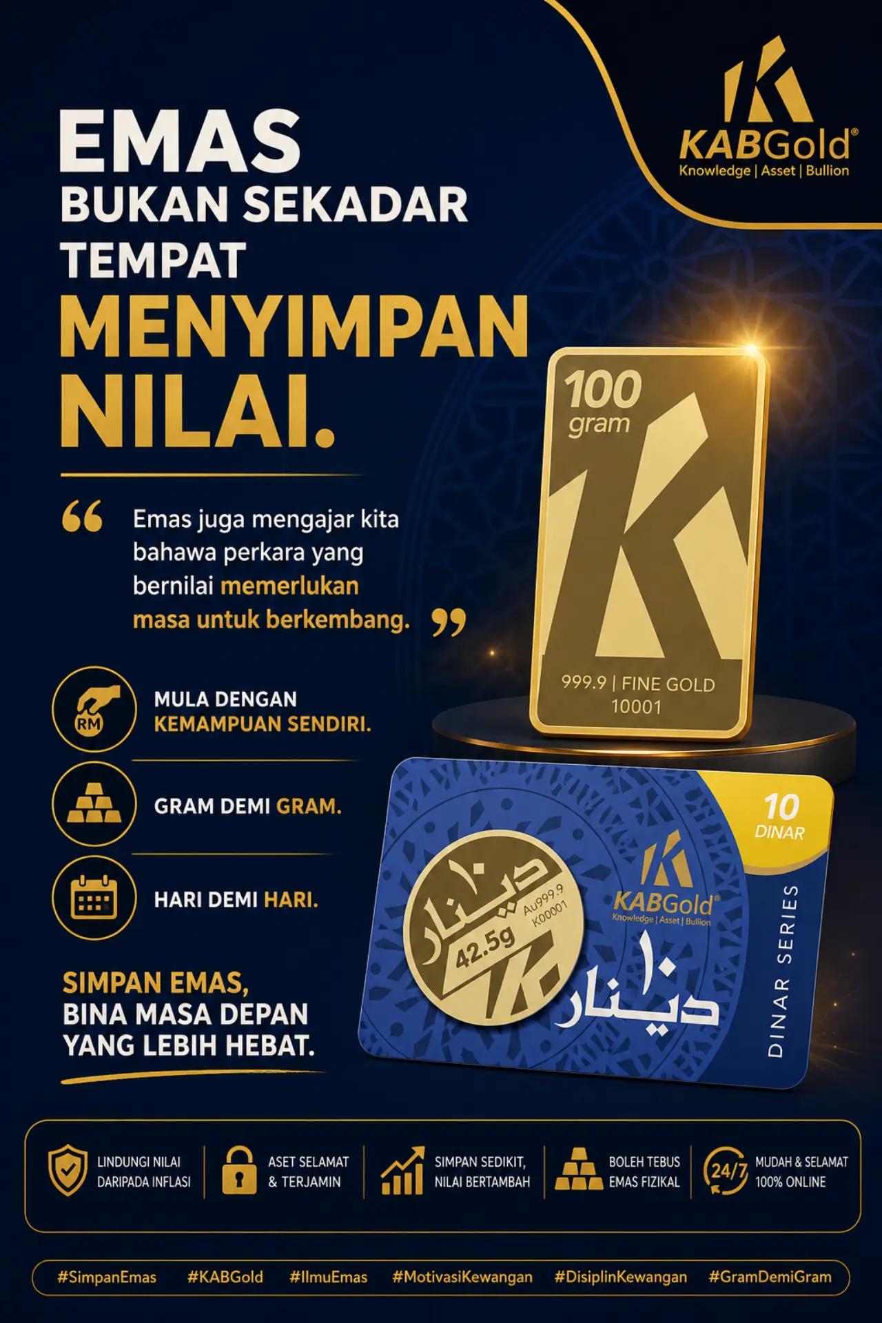 @Muhammad Hafizulruddin