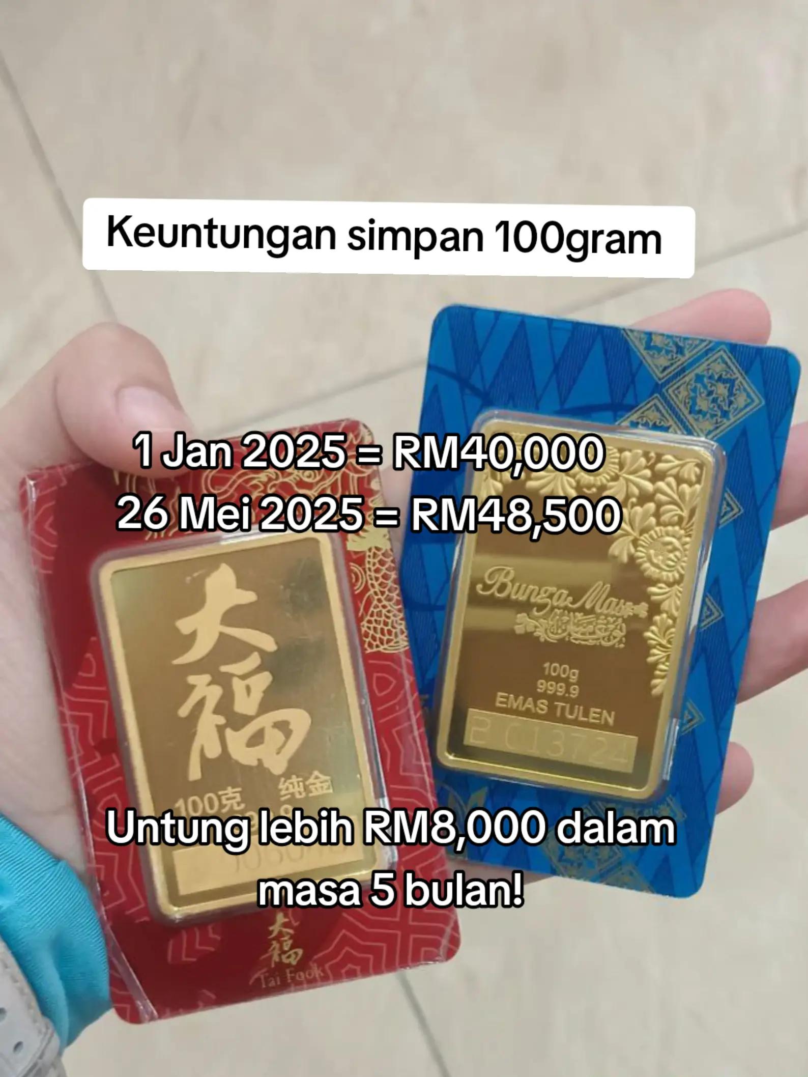 @Azima | Public Gold