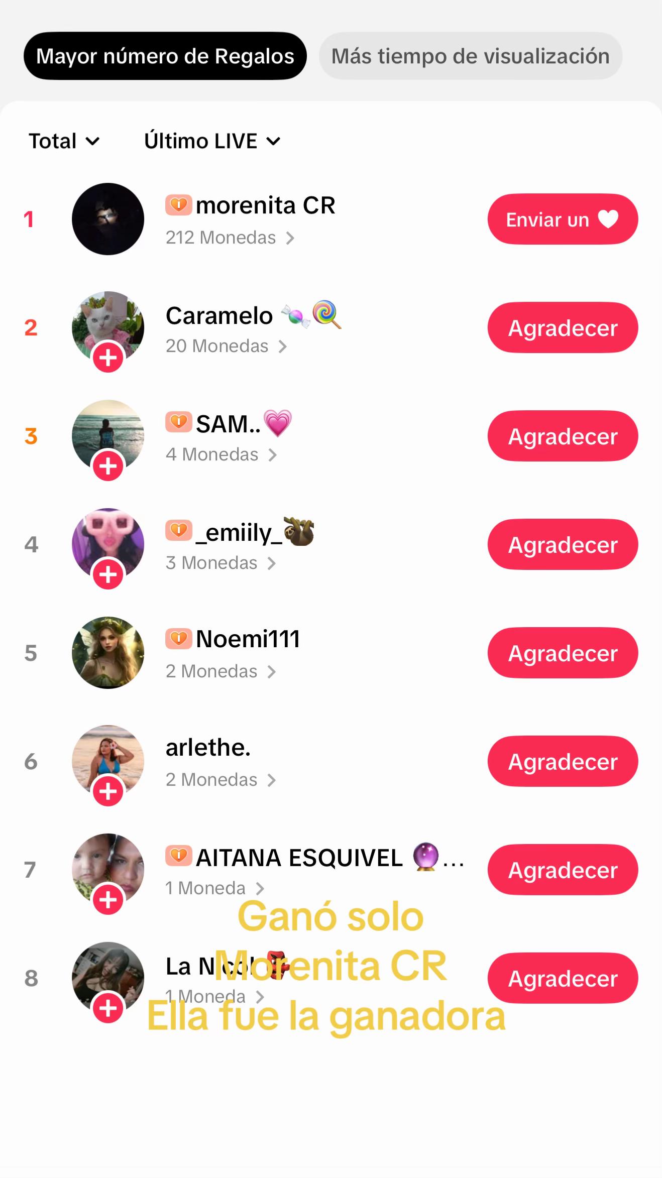 @sandyeleguacita