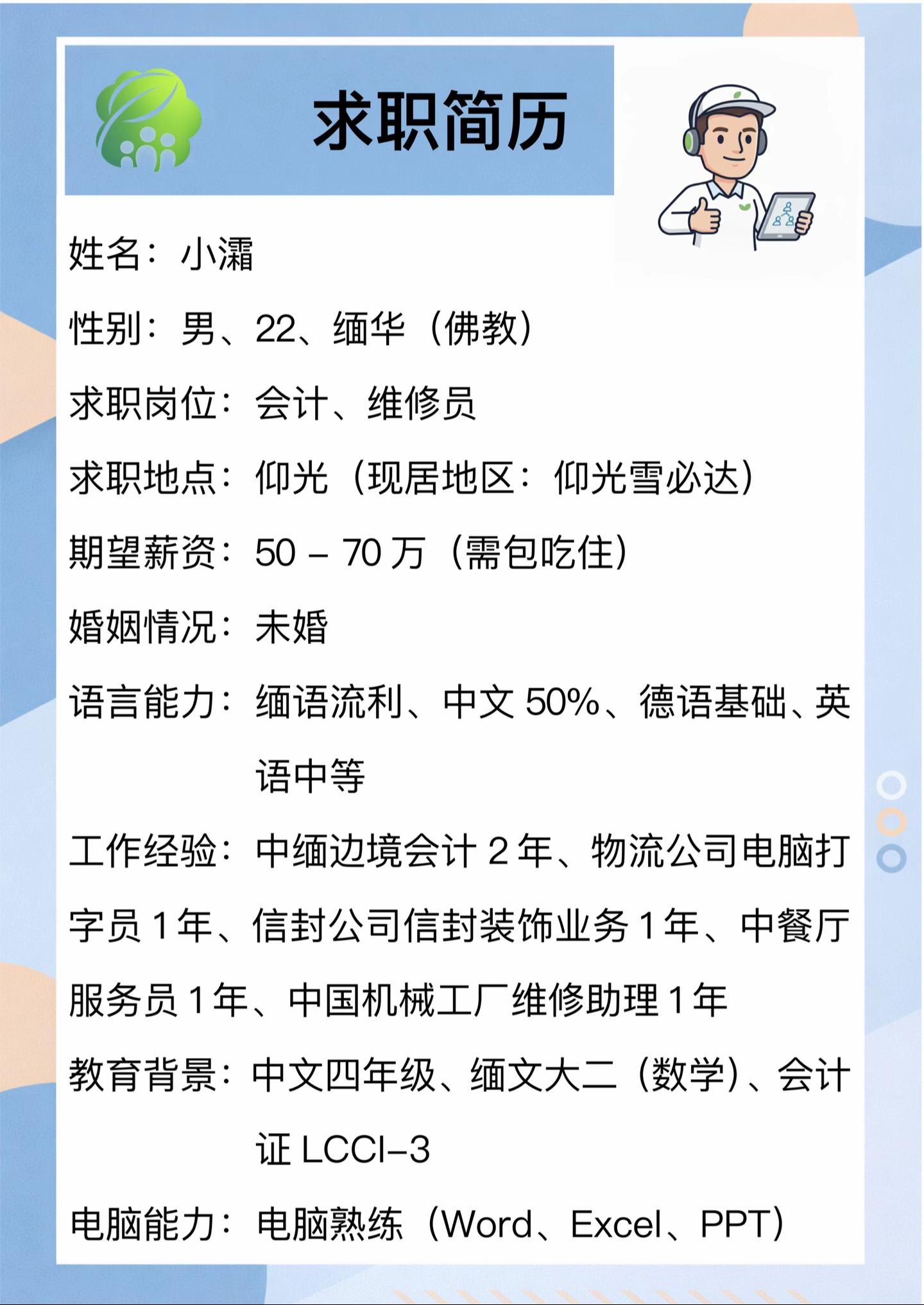 @米乐.人力资源（缅甸）