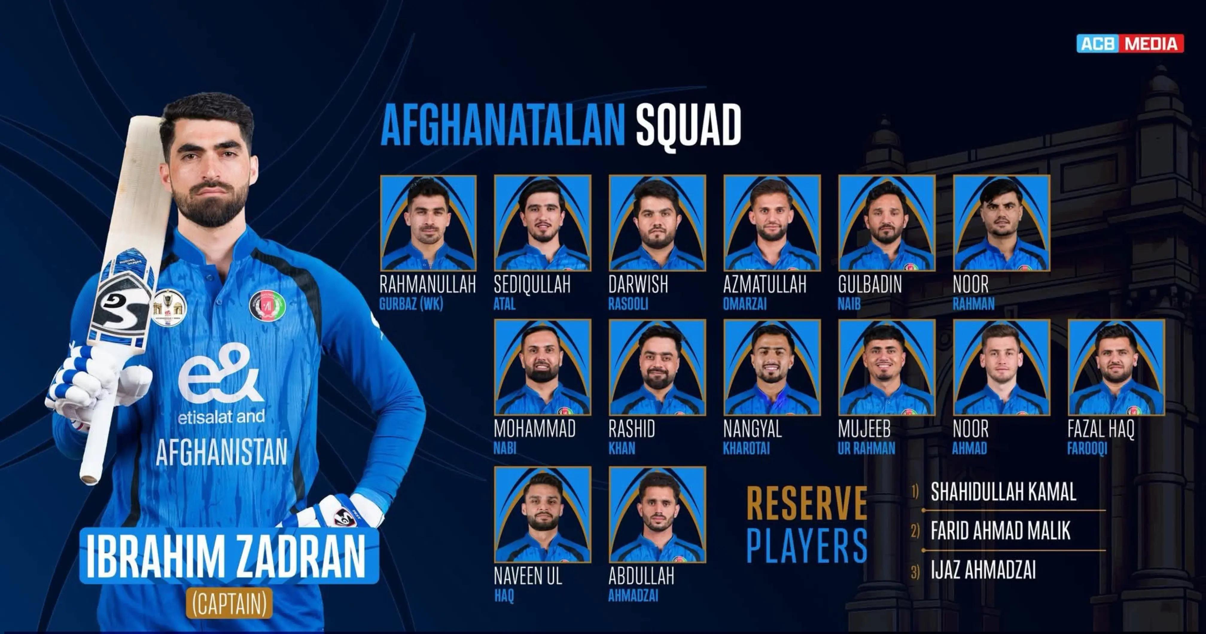 @🇦🇫&Ntilde;AVee&Ntilde; _&Ugrave;L _H&Agrave;Q🏏