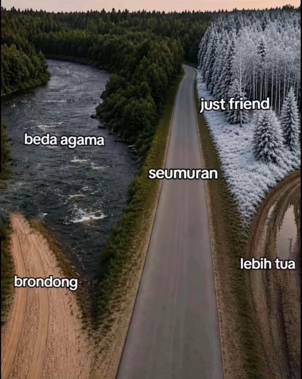 @Dea Arsana