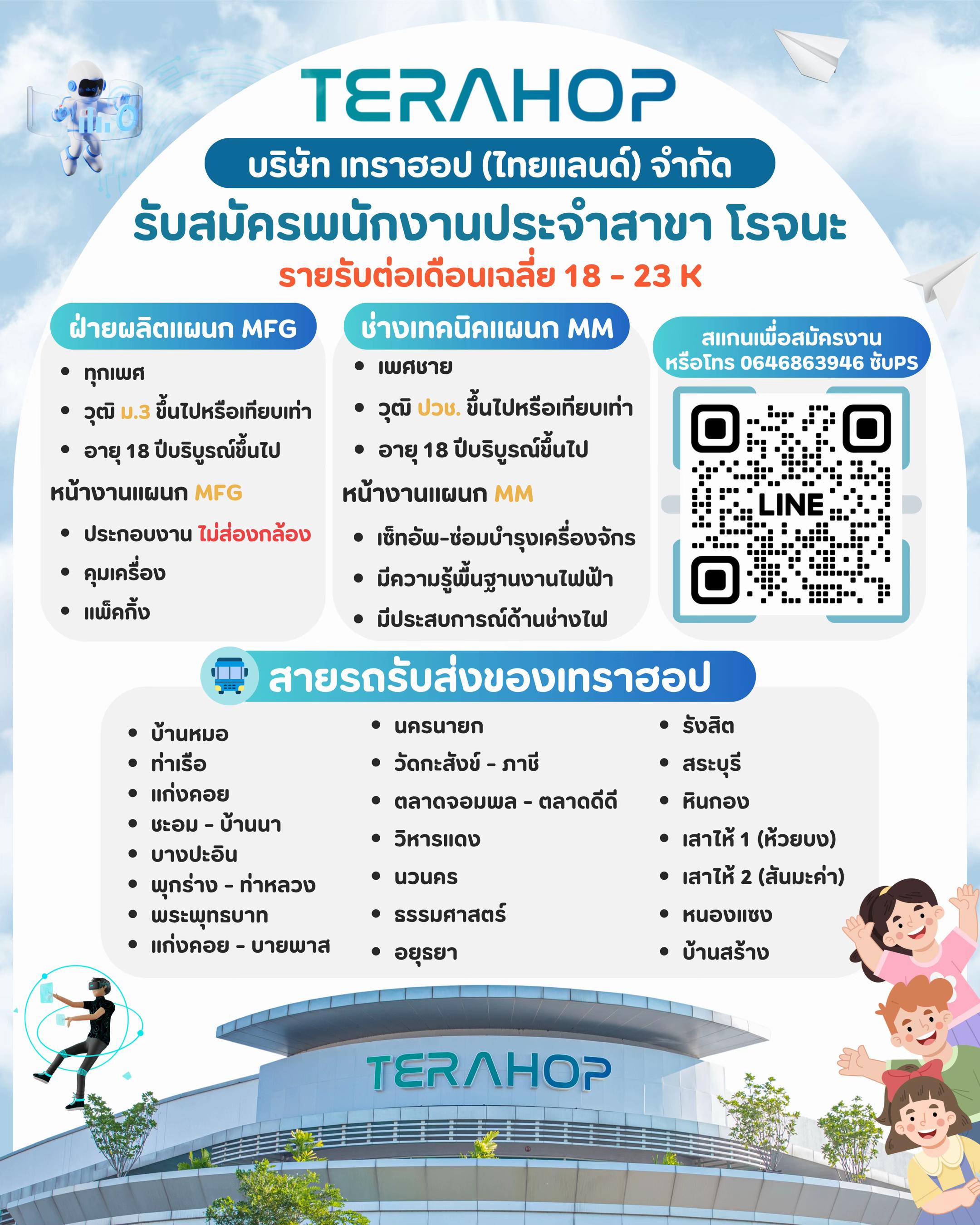 @TeraHop Thailand @PS