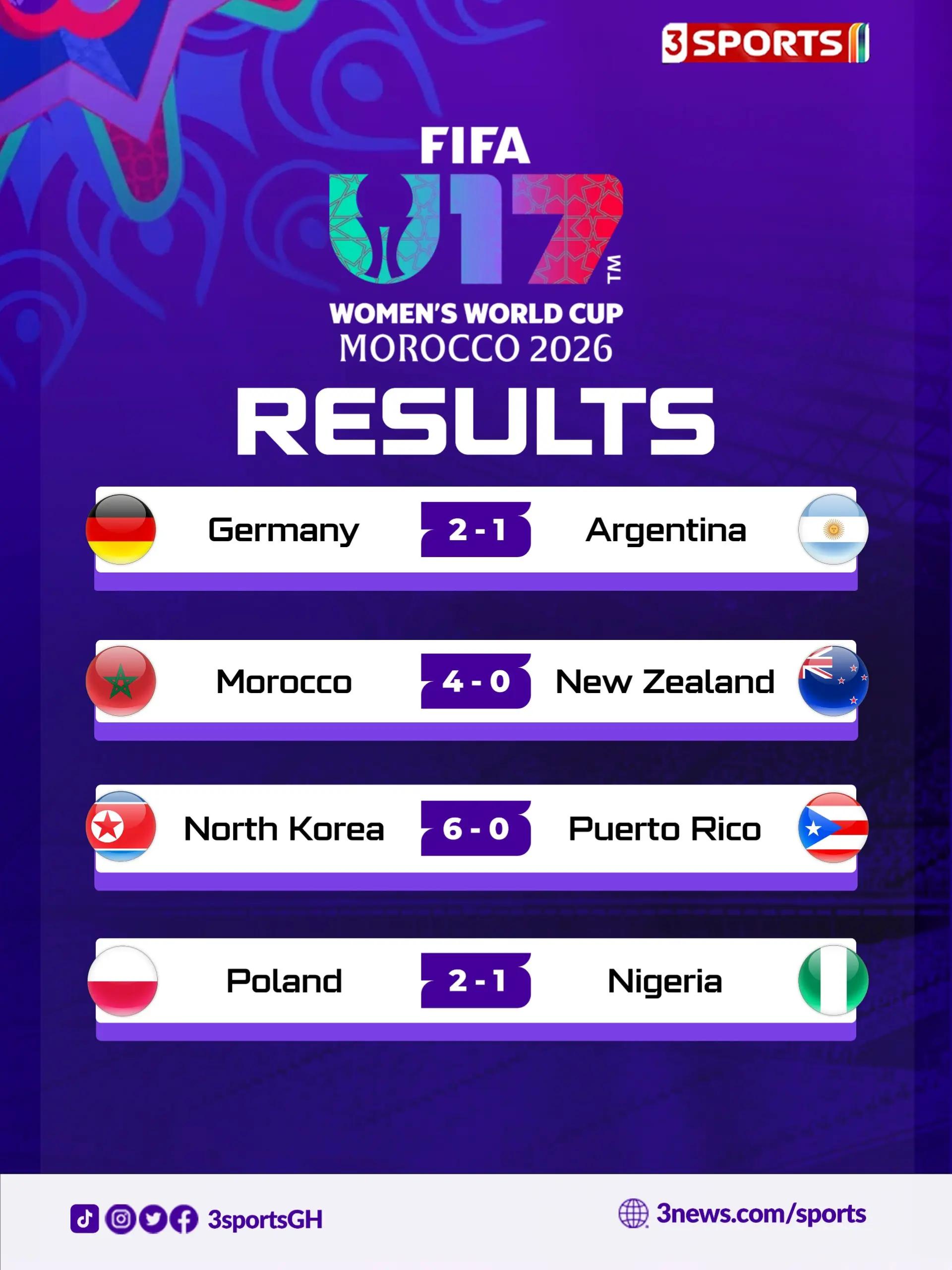 @3SPORTSGH