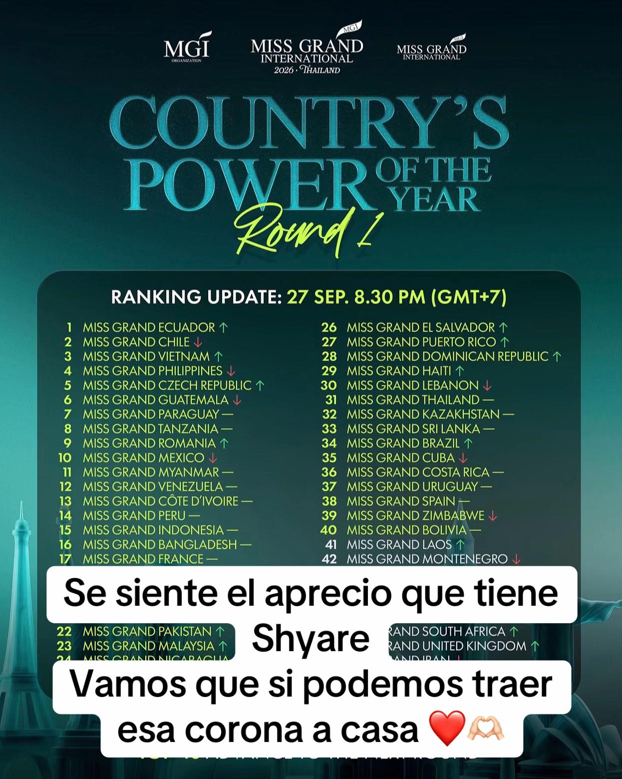 @ FansReina mundial del Banan