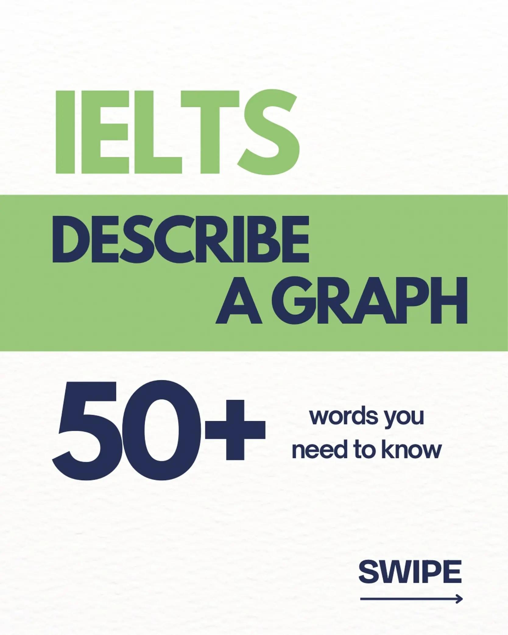@IELTS & CELPIP GATEWAY