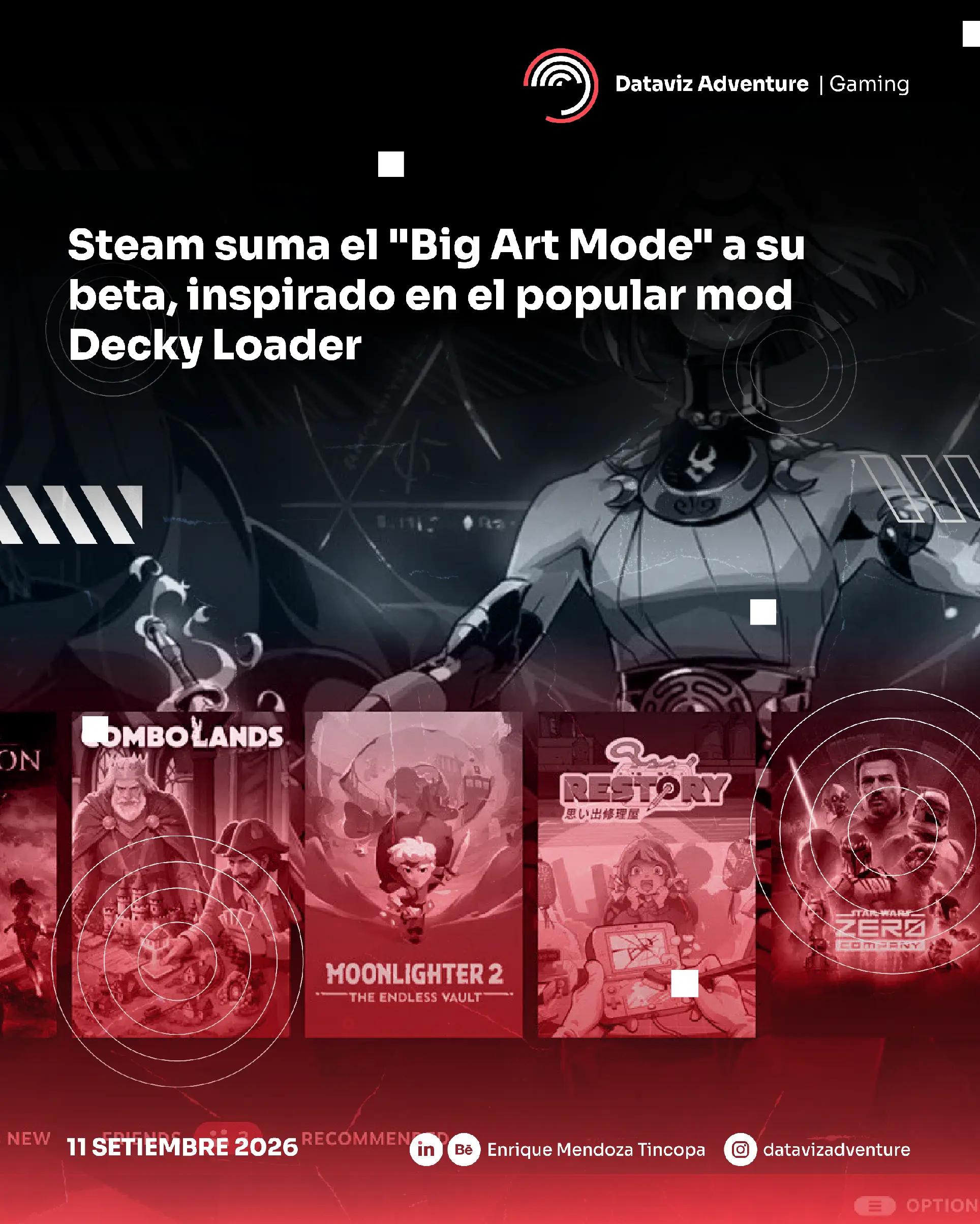 @datavizadventuregaming
