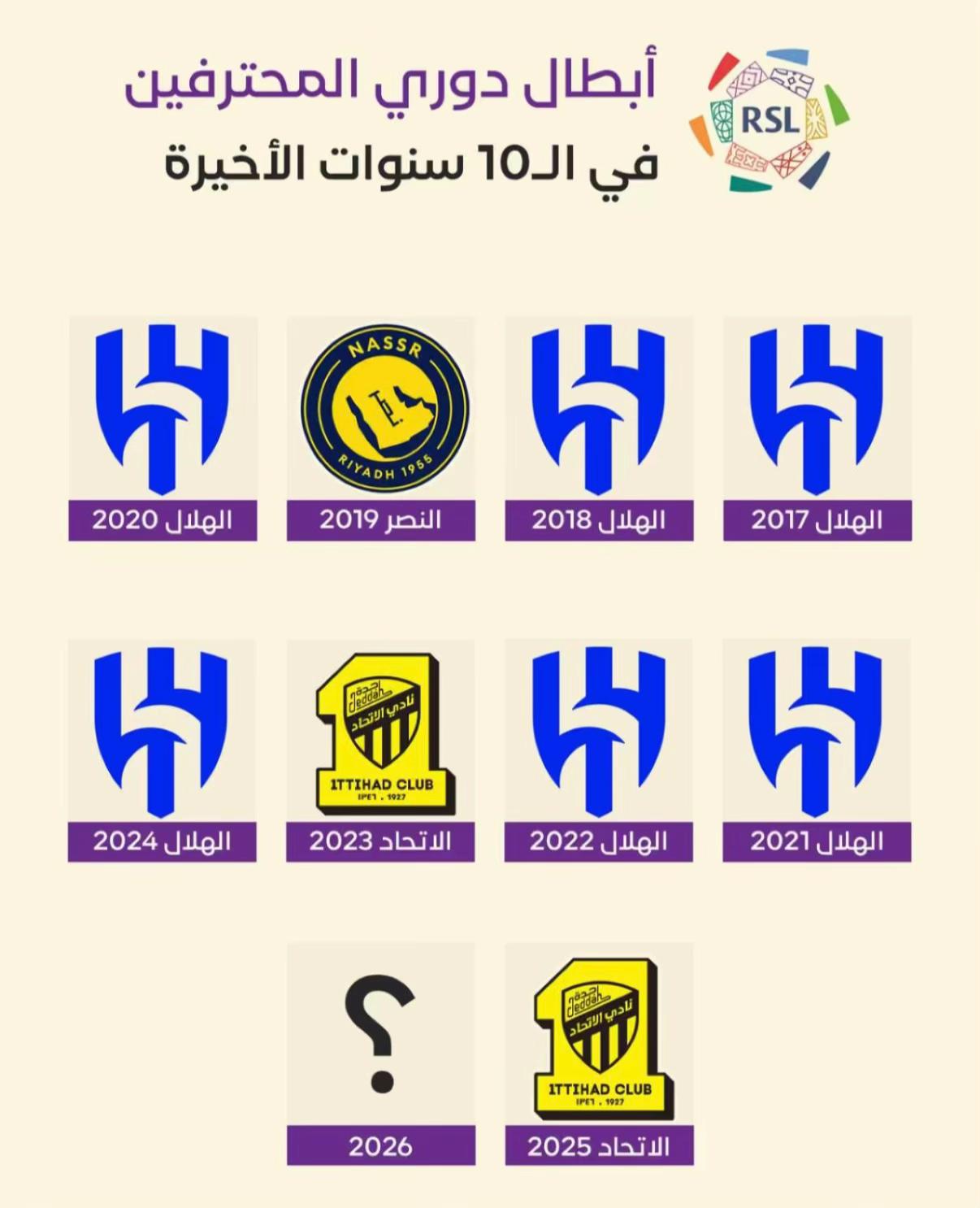 @اندريـس❤️💙🔥.