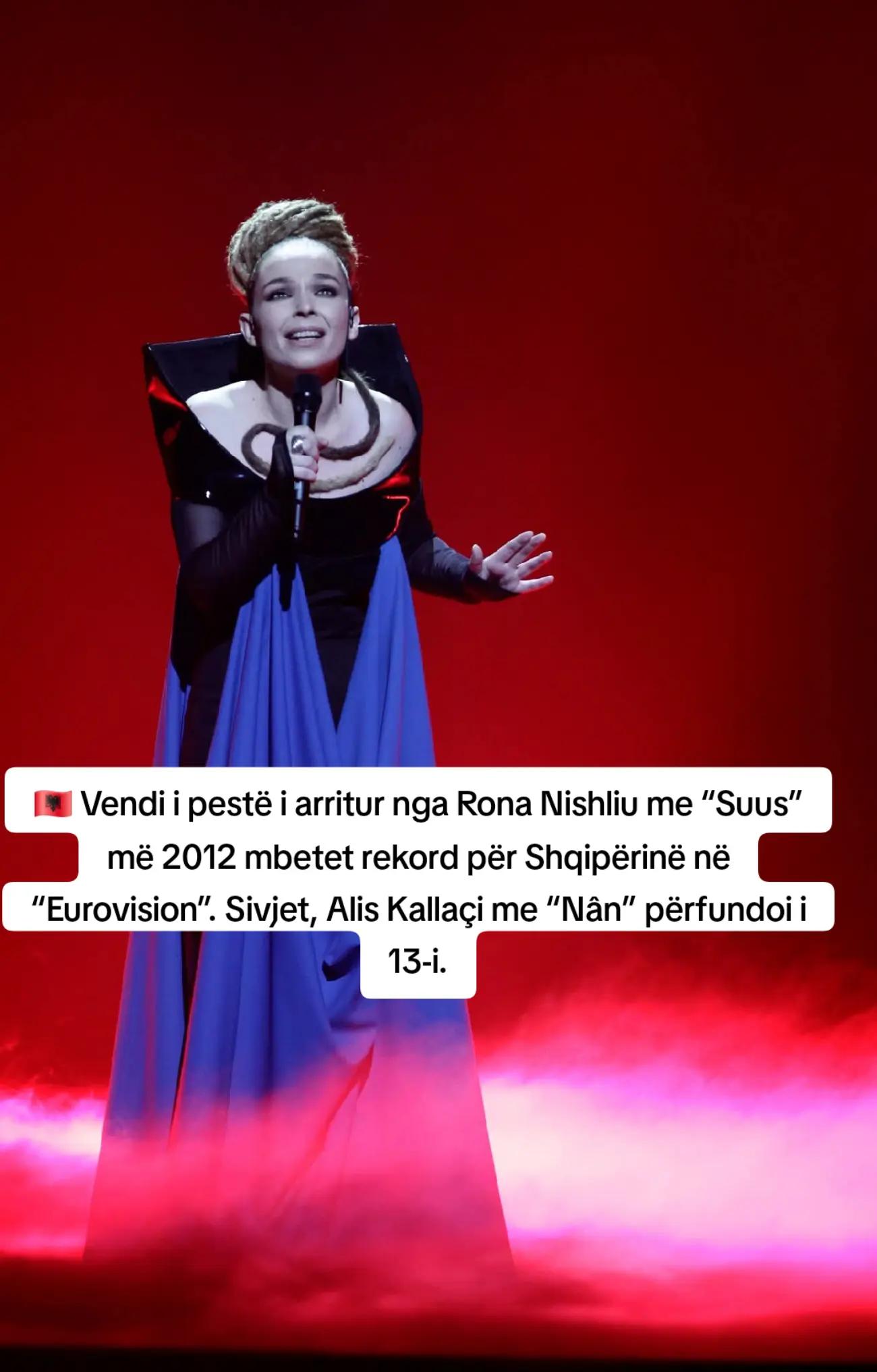 @Majlinda Nana Rama