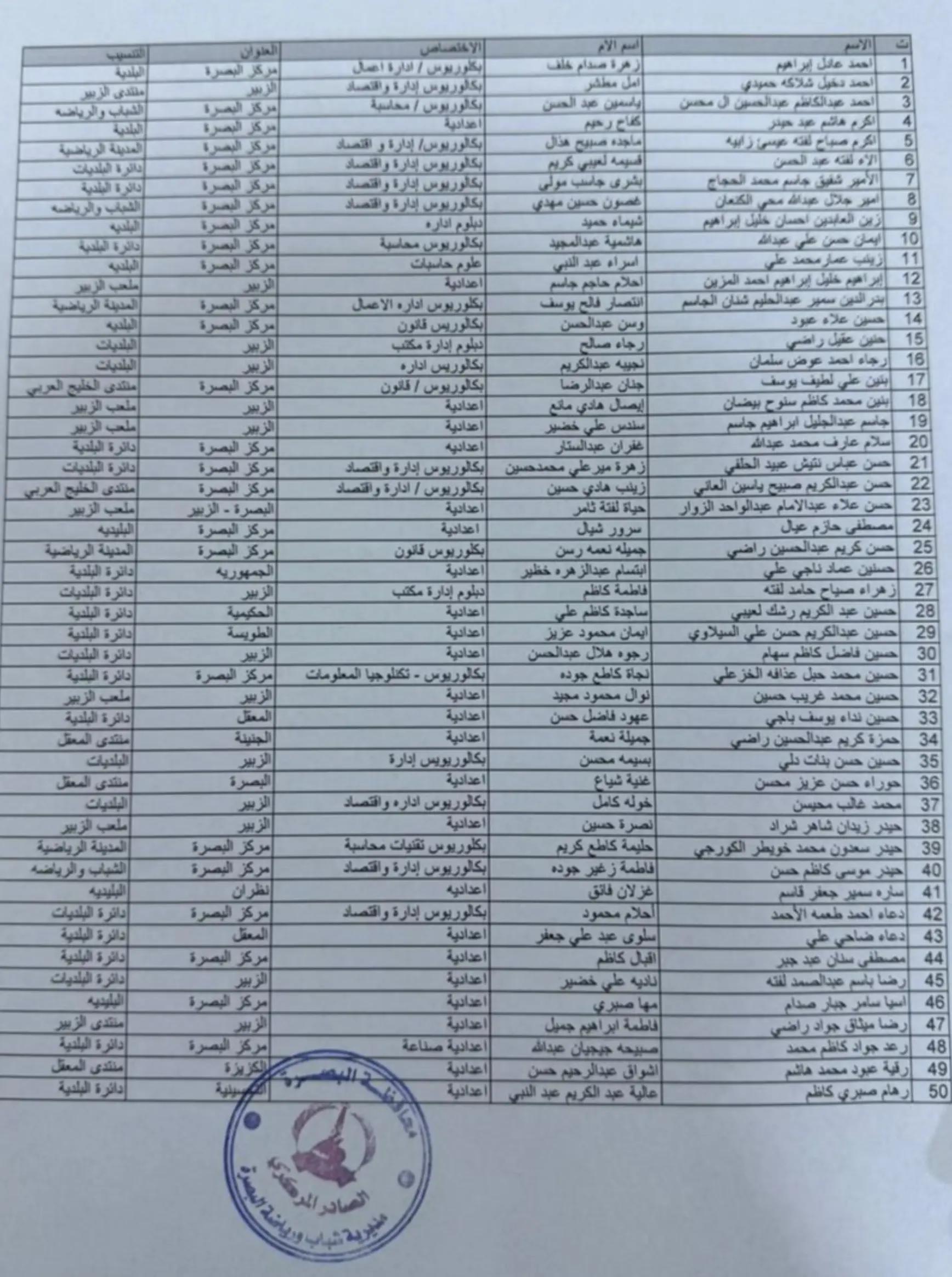 @هاني الاسدي-Hani Al-asadi ✅