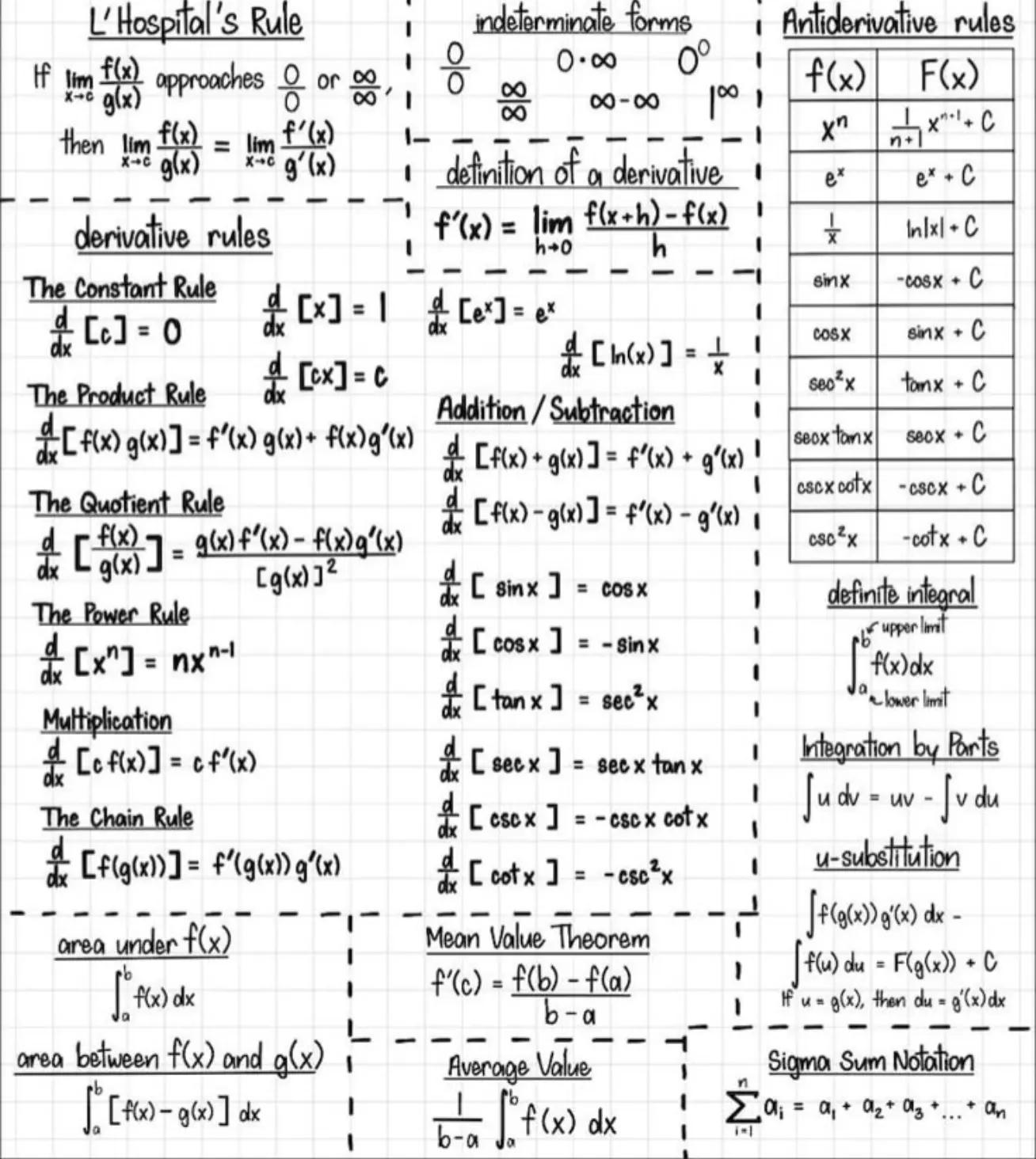 @PALO SA MATH