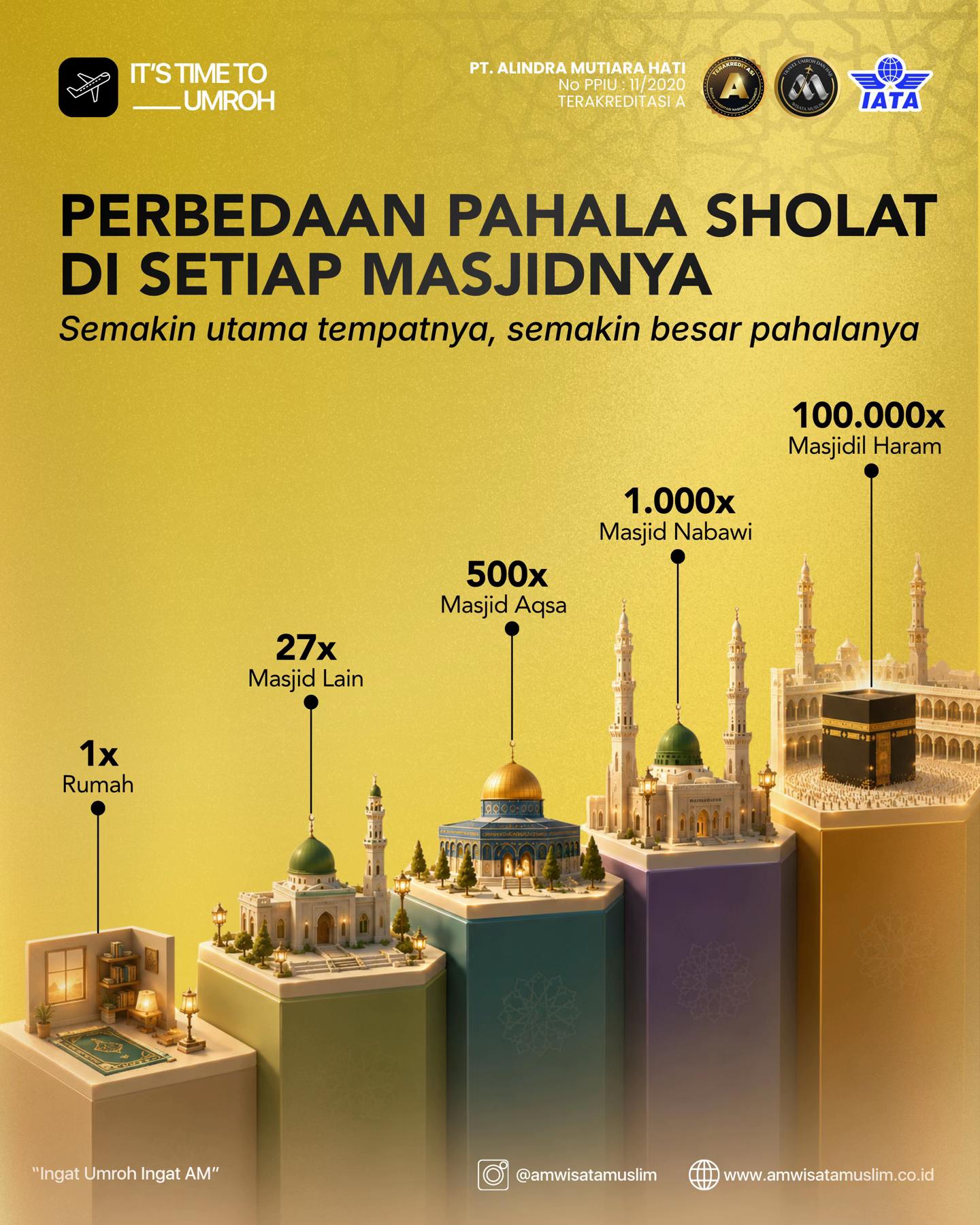 @Amwisatamuslim